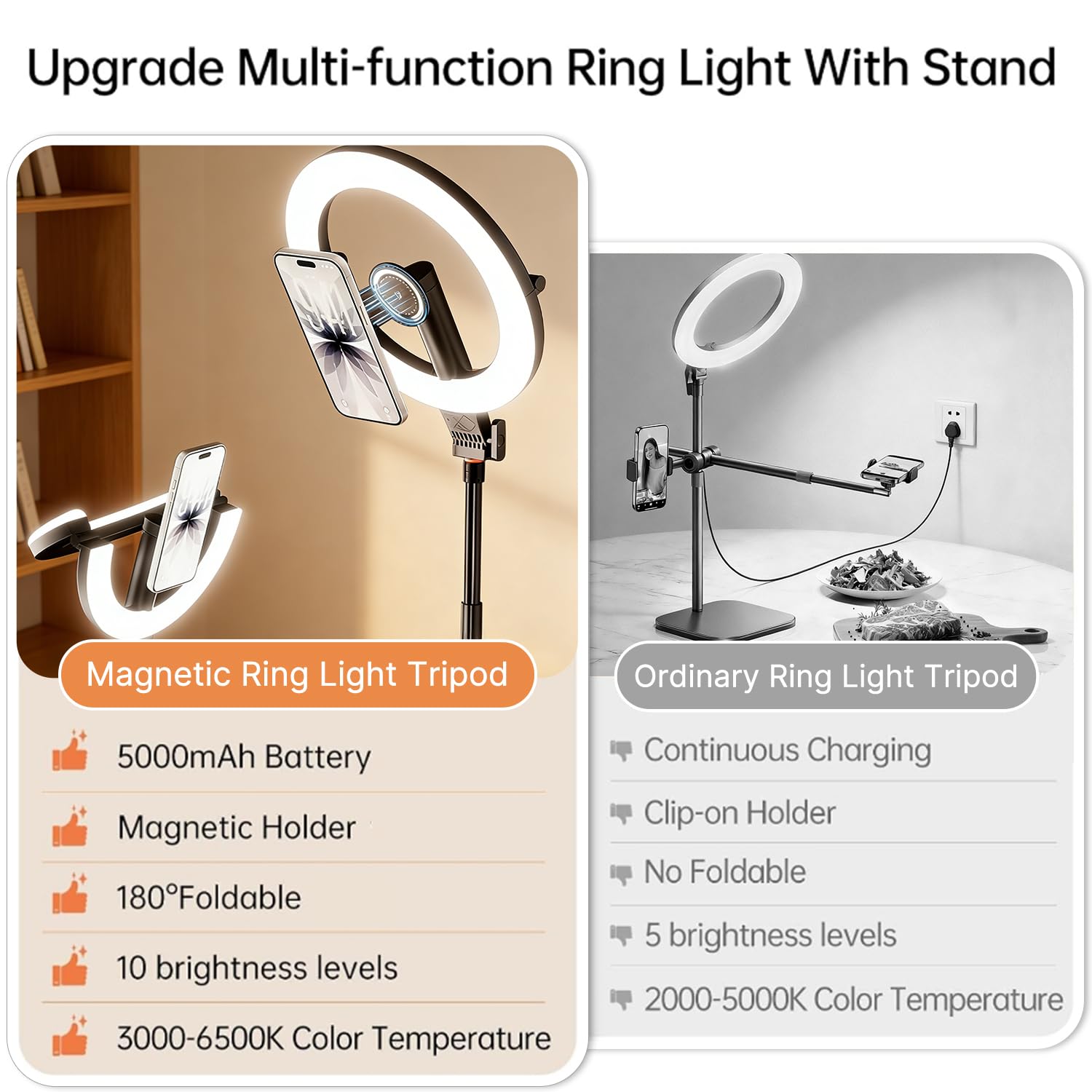 Lámpara de anillo magnética con soporte para teléfono para montaje de cámara de escritorio, trípode de mesa articulado flexible de 5000mAh, soporte para iPhone para grabación de video de cocina y uñas