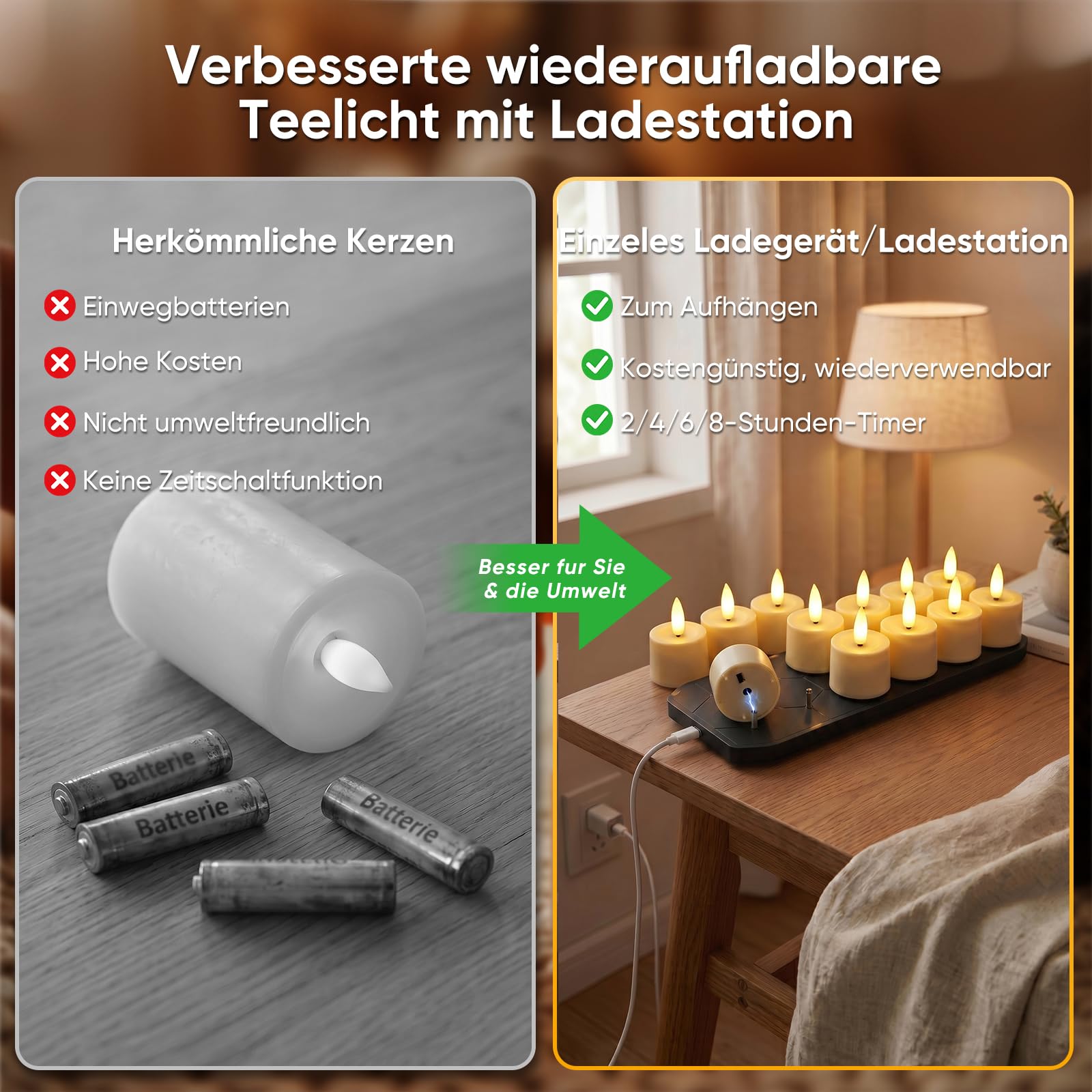 Homemory 12er wiederaufladbar teelichter mit Ladestation, USB Kerzen | Aufladbar Kerzen,Timer, Fernbedienung, 2 Std. Ladezeit, bis zu 100 Std. Leuchtdauer,Hochzeit Tisch Empfang Halloween