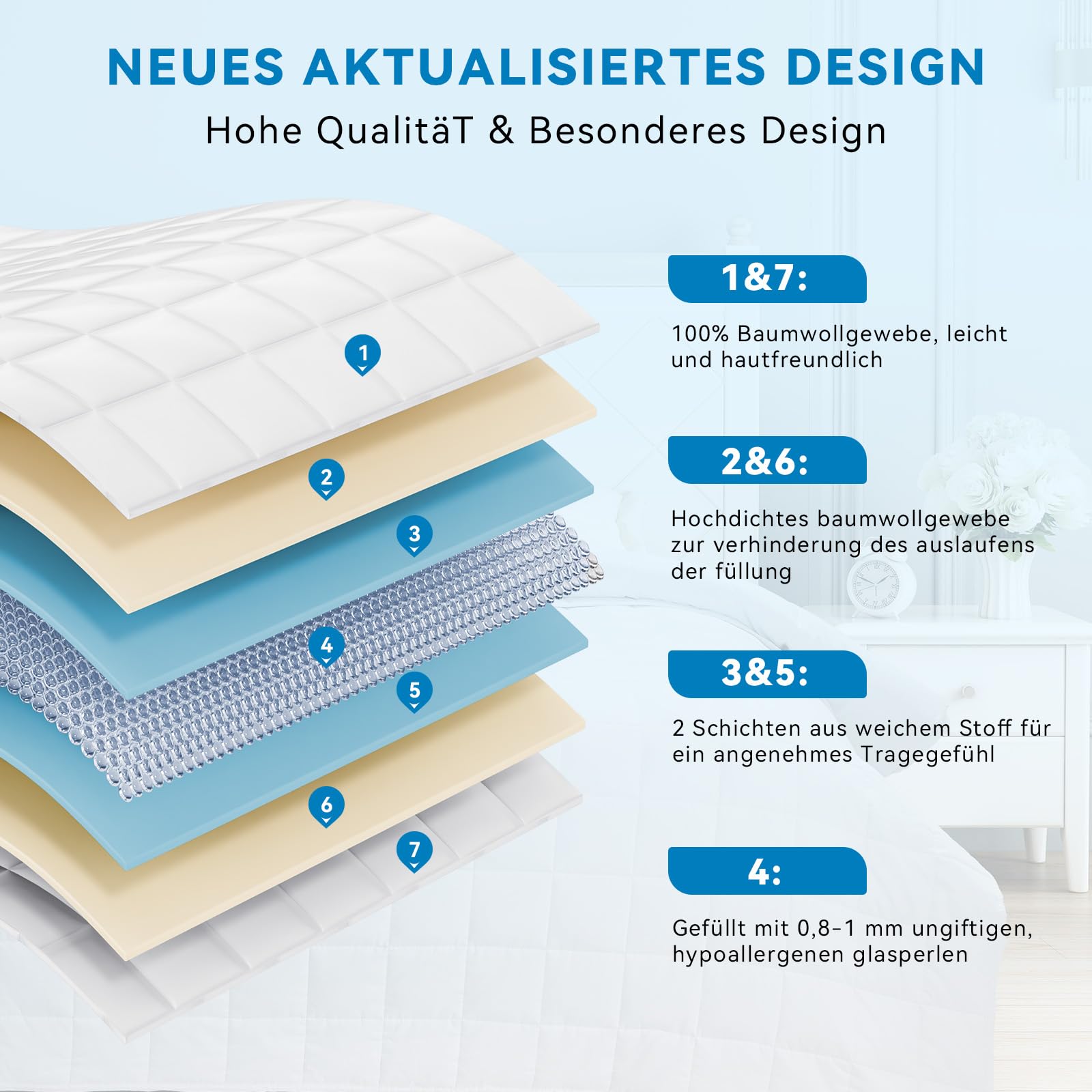 Gewichtsdecke 7kg 135x200cm 100% Baumwolle für Erwachsene tiefen Schlaf Anti Stress Therapiedecke