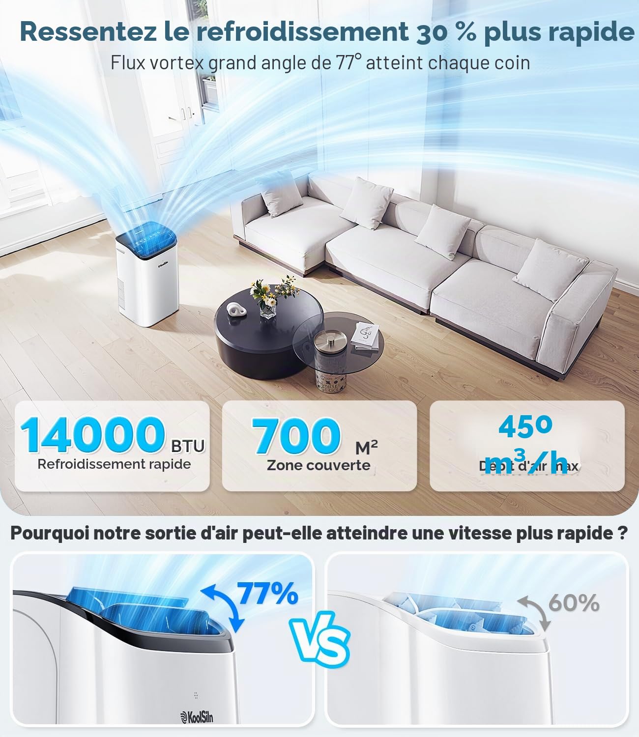 Climatiseur portable de 14 000 BTU avec fonctionnement silencieux et système d'évaporation automatique