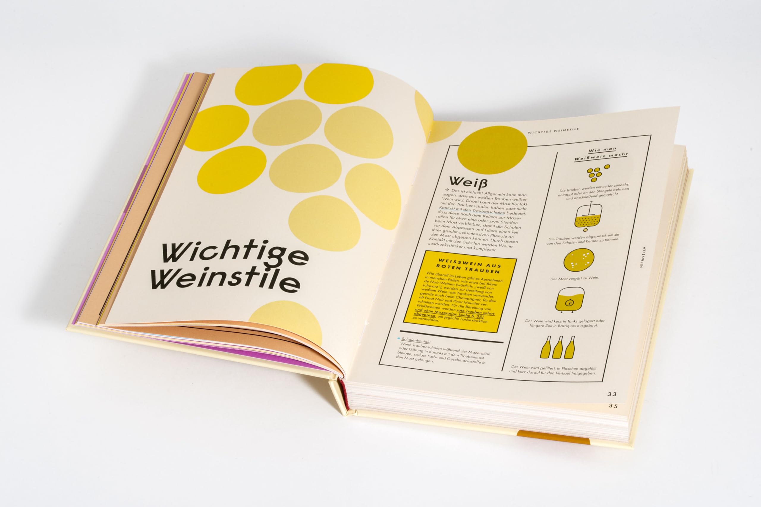 Einfach Wein: Der illustrierte Guide
