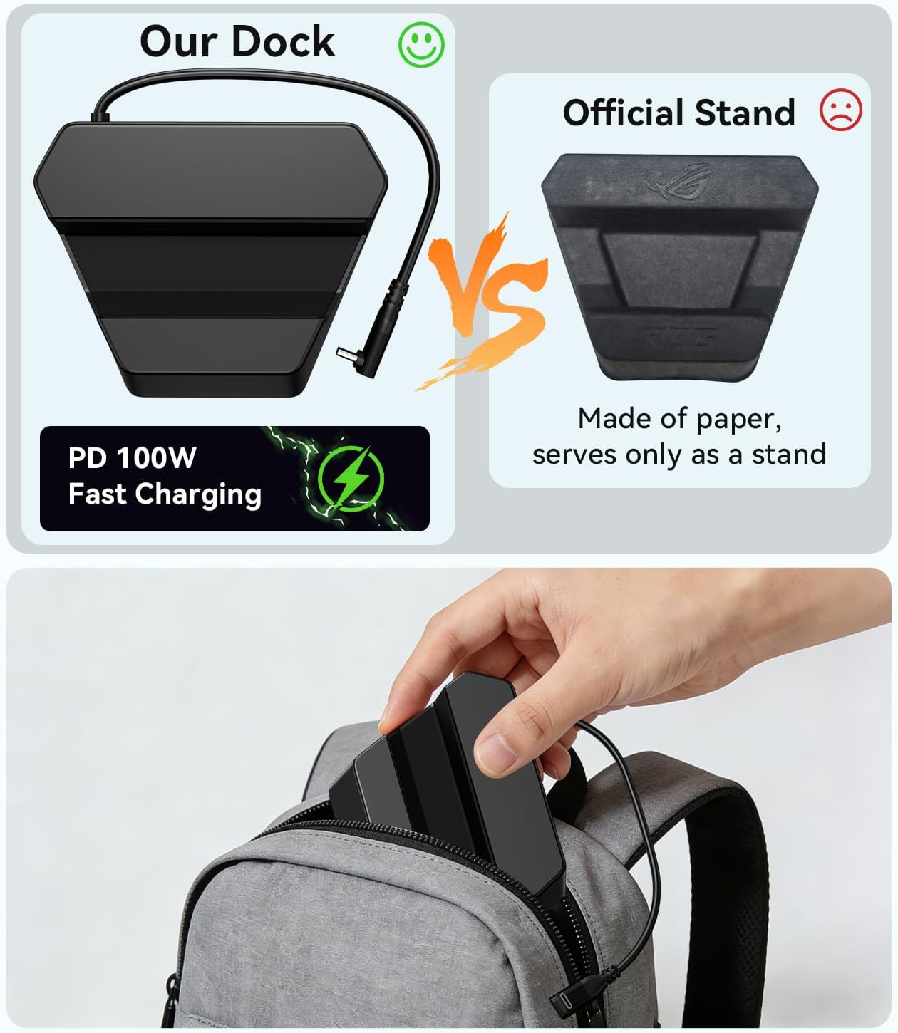 SIWIQU Charging Stand for ROG Xbox Ally X/ROG Xbox Ally, Portable TV Dock Station Replacement with 2 USB-A Port/100W USB-C Port for ROG Xbox Ally X