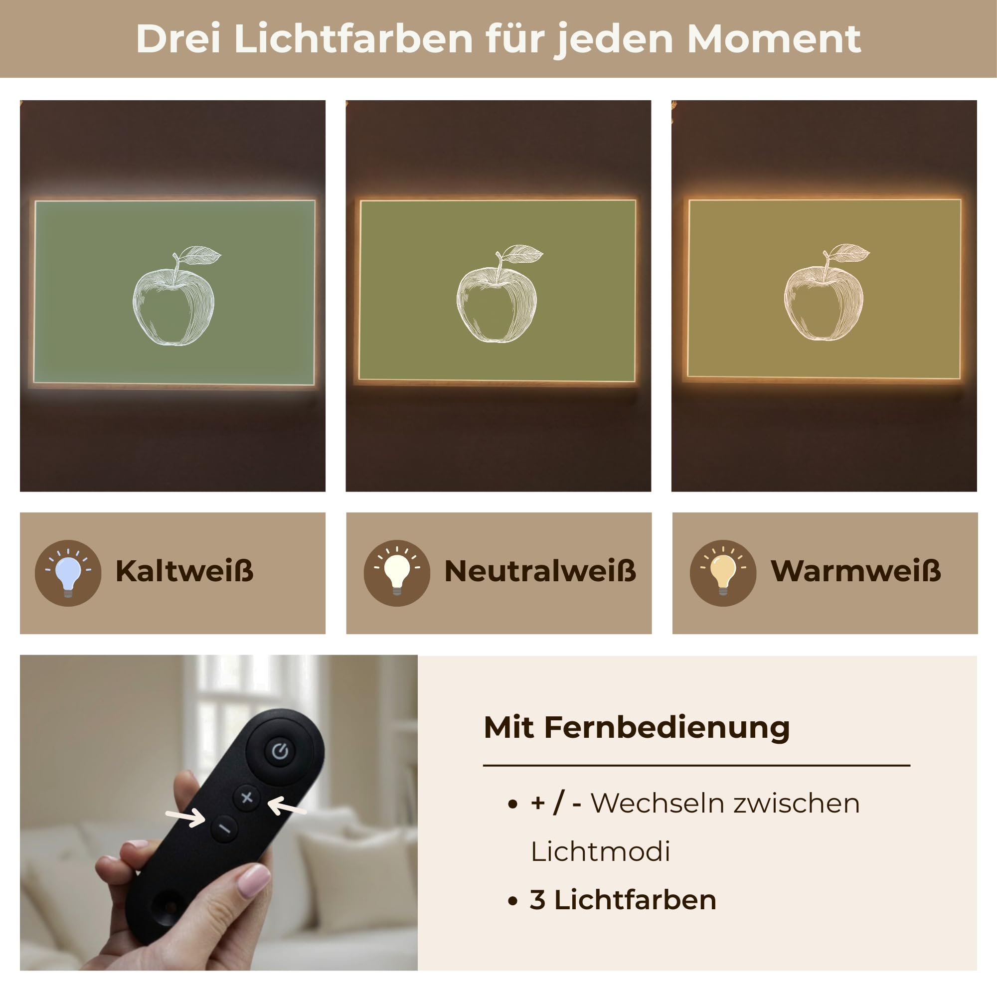 Wandleuchte Nachtlicht 90x60 cm Aufladbar Dimmbar Innen Nachtlampe Wandmontage LED Wandlampe Nachttisch Wall Lamp Licht Wand Strichzeichnung - Apfel - Olivgrün - Blatt