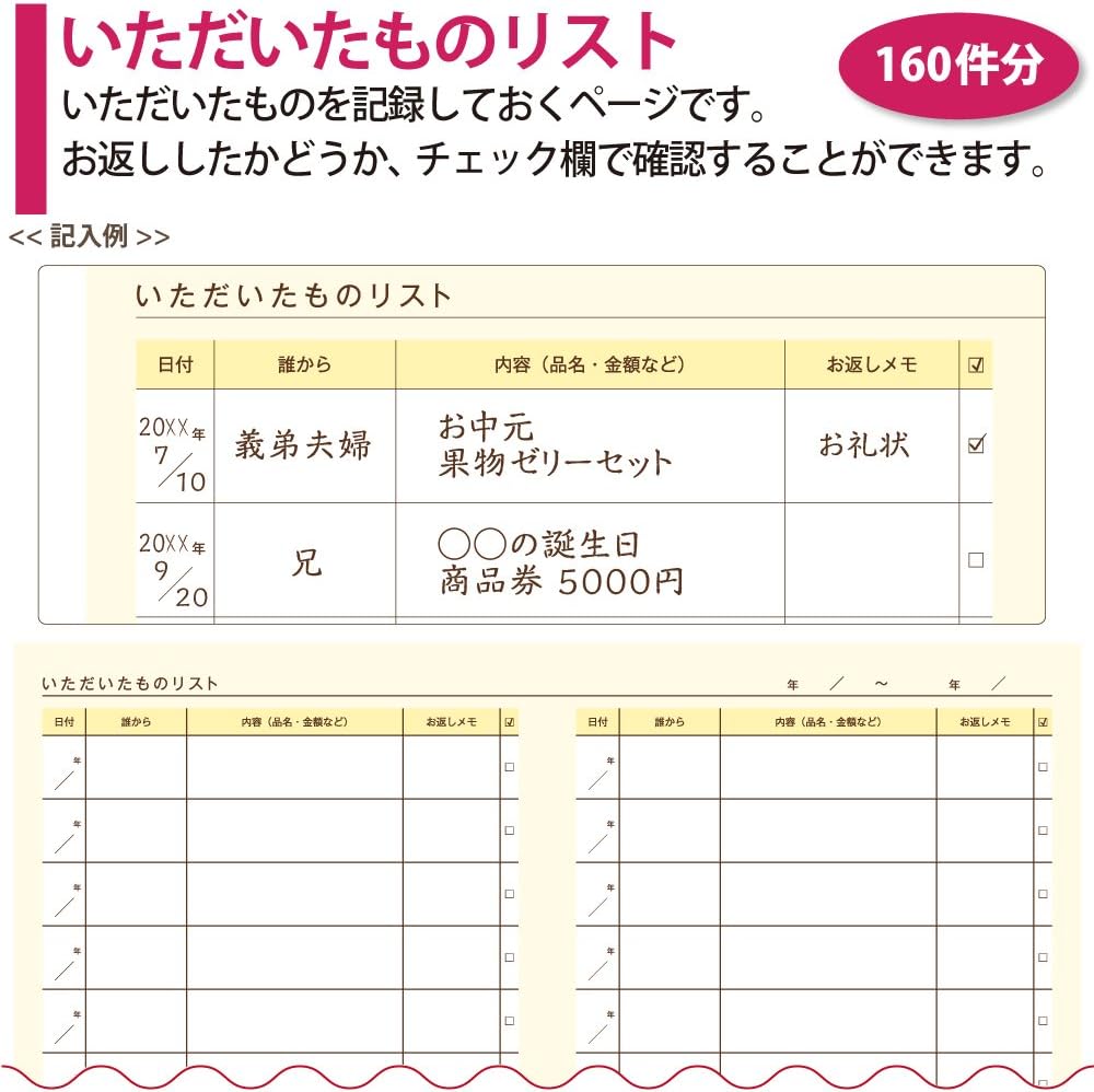 Amazon Com Kokuyo Summarizes The Gift Record Notes Les R103 Office Products