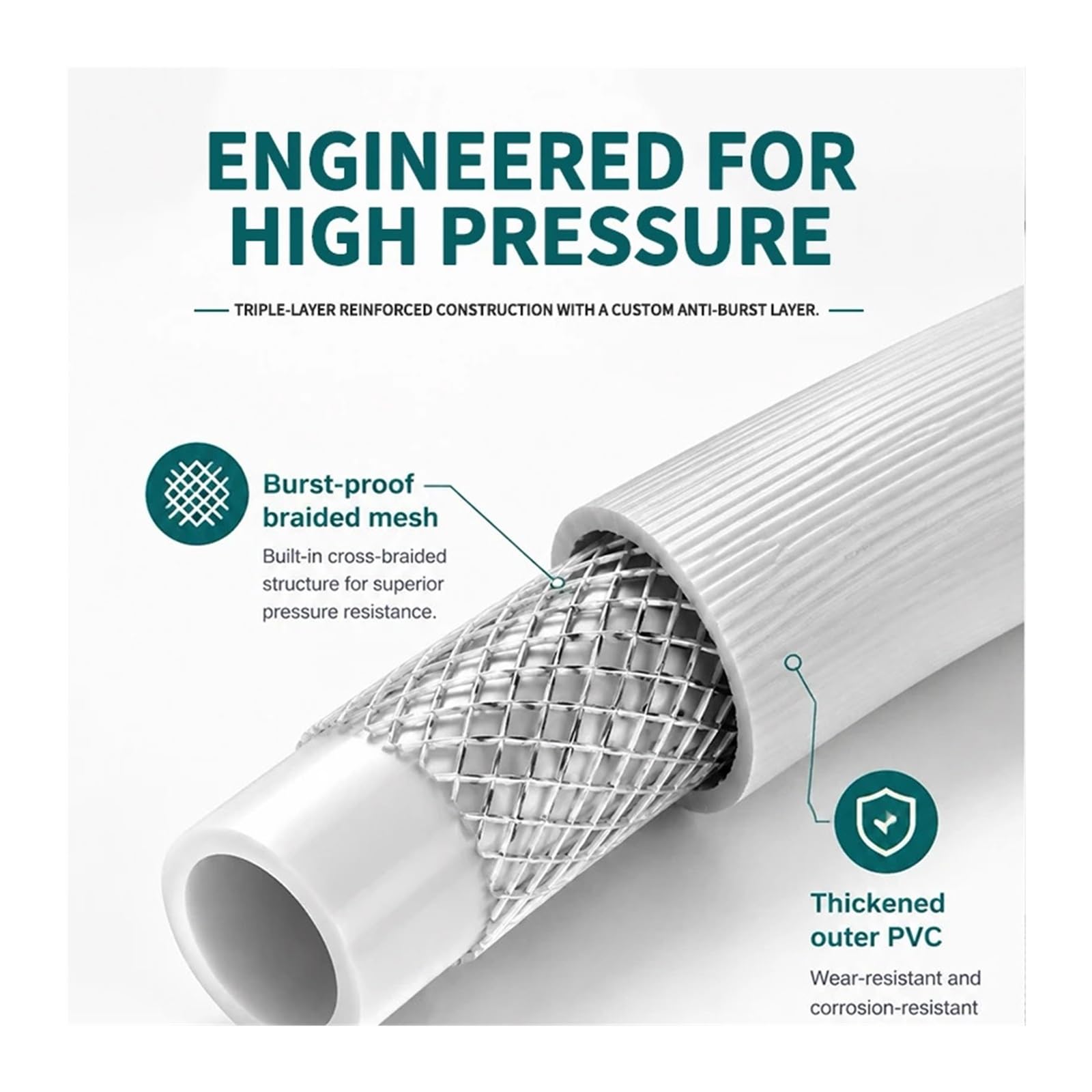 Manguera Entrada Agua Lavadora 1m/1.5m/2m | Conector reforzado a prueba de fugas Adaptador de 1/2" 3/4" for tubería de grifo estándar(2M)
