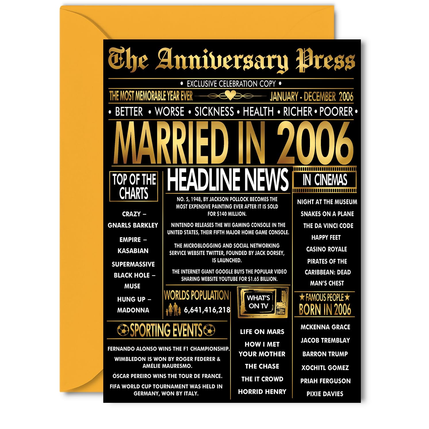 Gold 20th Anniversary Card for Women Men - Golden Newspaper Married in 2006-20 Year Wedding Anniversary Card for Companion Husband Partner Wife, 5x7 Inch Anniversaries Greeting Cards