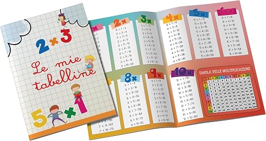 Tabelline Matematiche Plastificate con Tavola delle Moltiplicazioni (1)