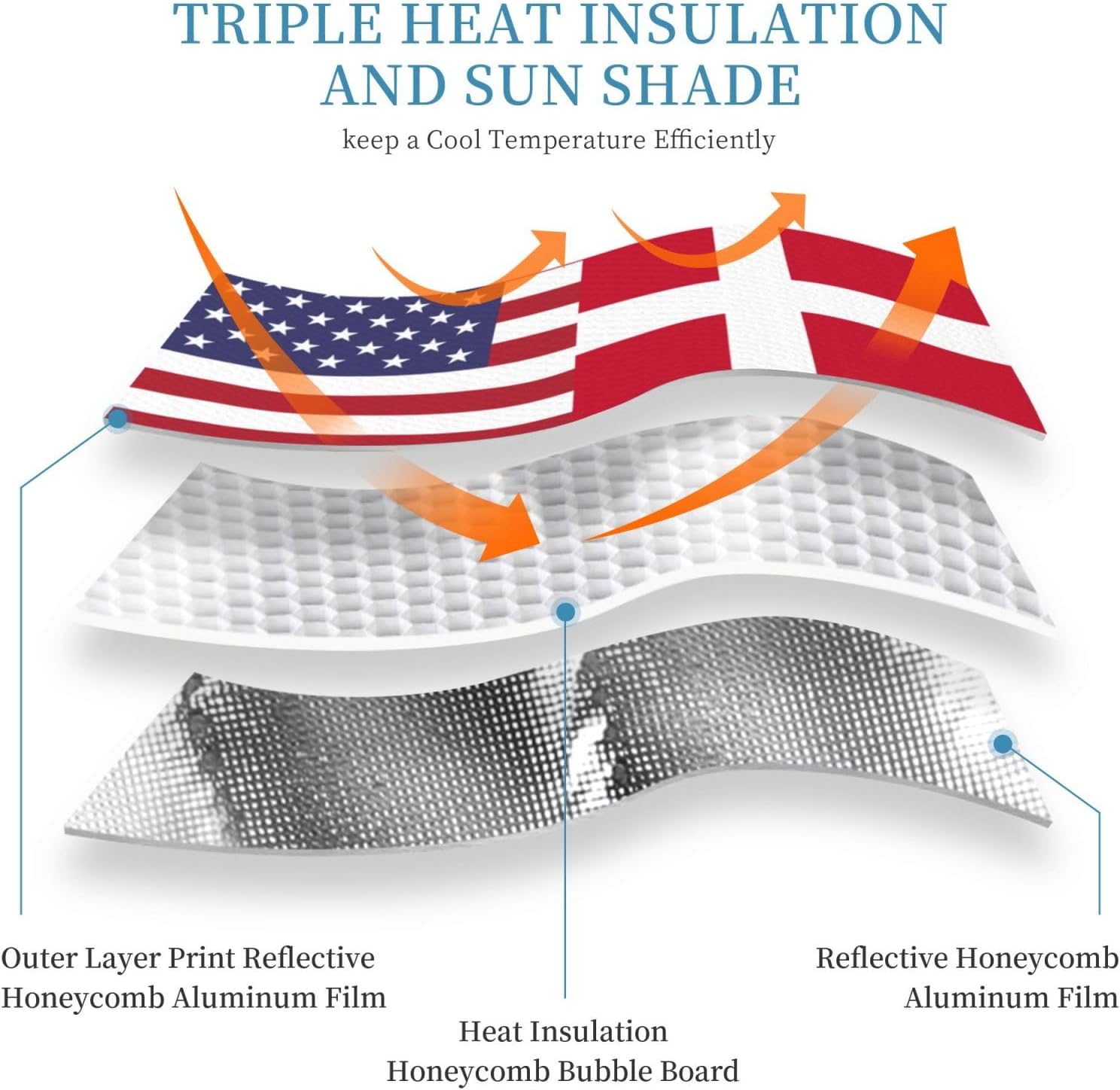America Denmark Friendship Flag Foldable Car Windshield Sunshade Blocks Heat and Sun Glare Uv Rays