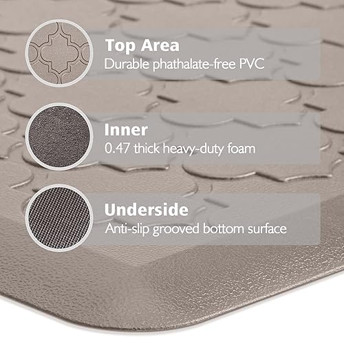 Miniatura 6 de WISELIFE Tapete de cocina acolchado antifatiga, 17.3 x 28 pulgadas, grueso, antideslizante, impermeable, tapete de espuma resistente para cocina,