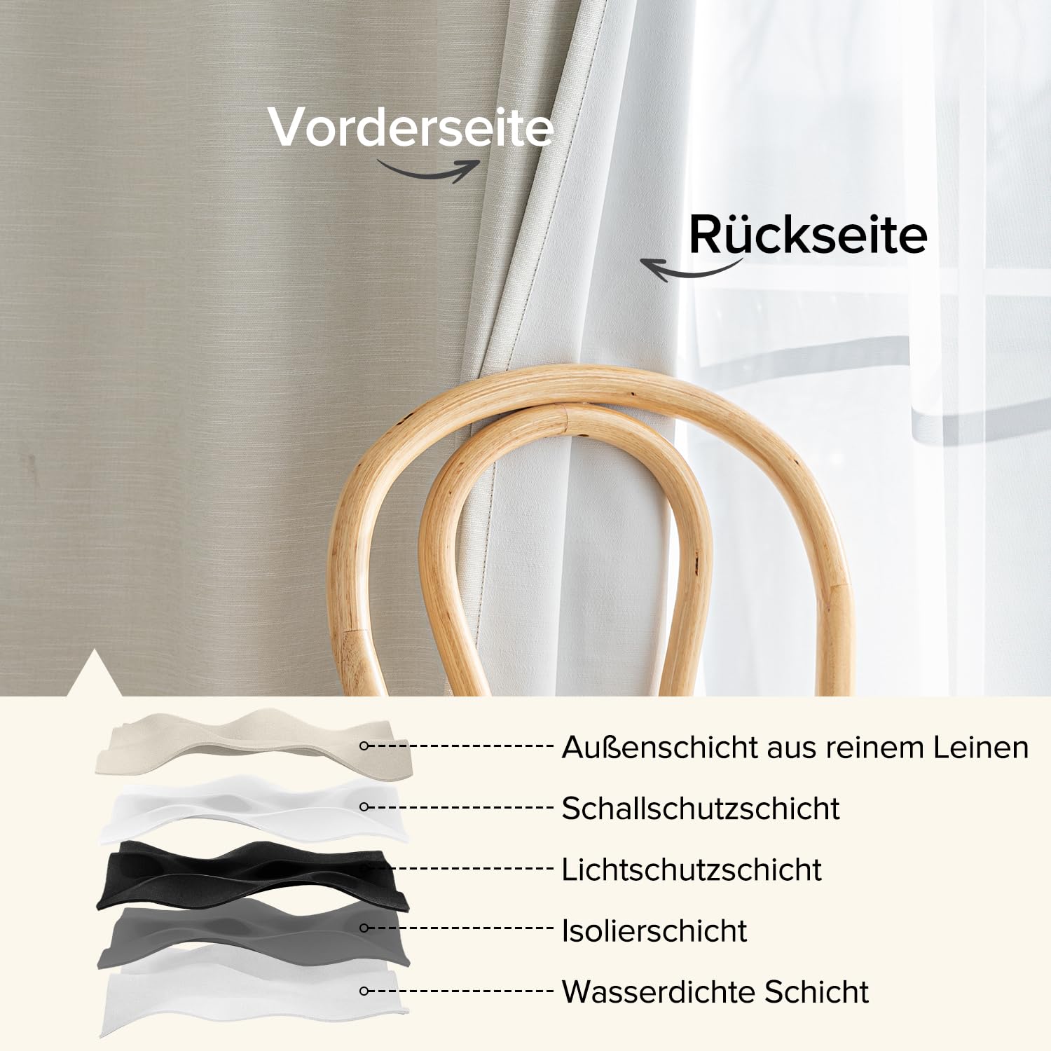 100% Vorhänge Blickdicht Leinenoptik, Verdunklungsvorhänge Leinen 2er Set, H 175 x B 140 Thermovorhang Hitzeschutz Hellbeige Gardinen mit Ösen Lärmschutzvorhang für Schlafzimmer Wohnzimmer