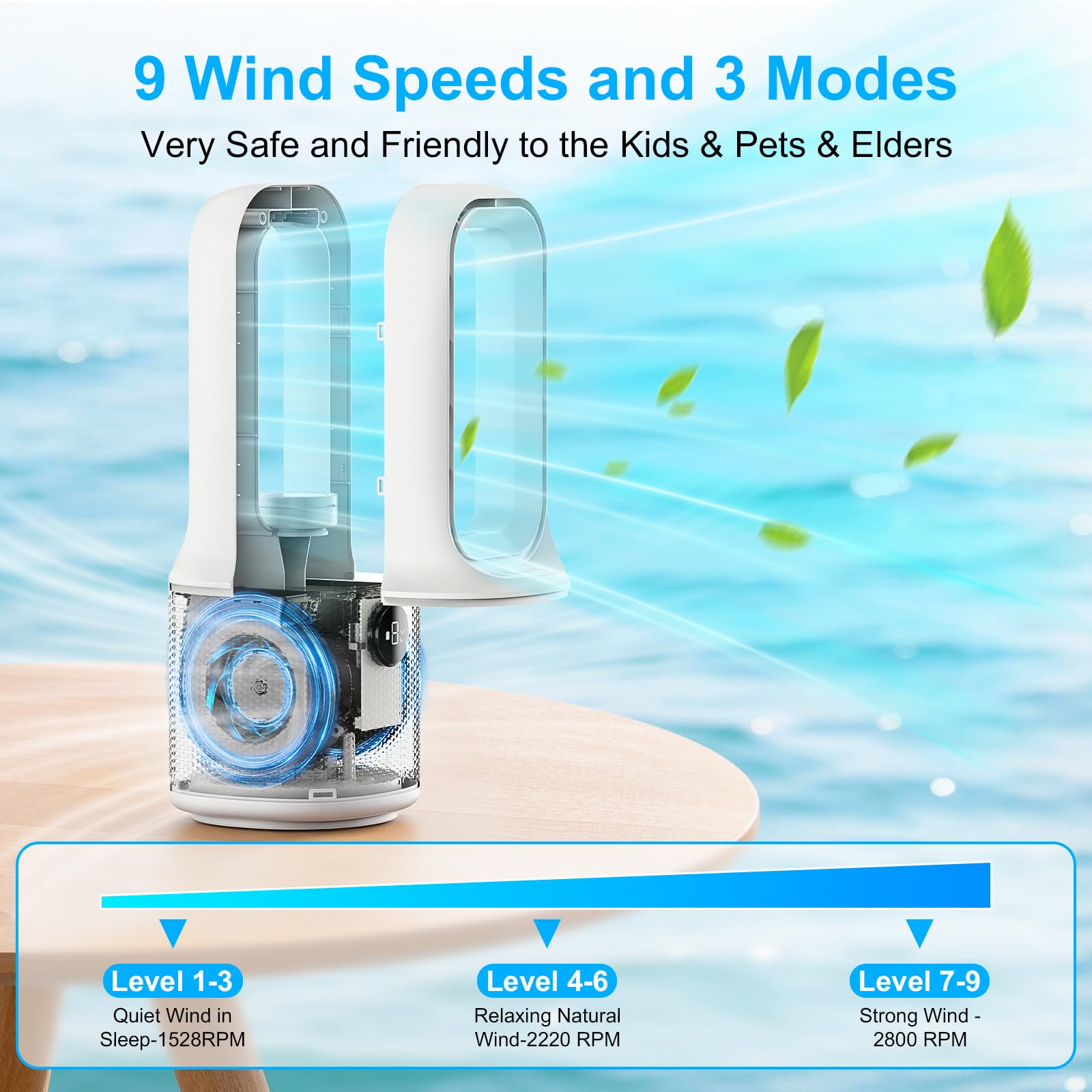 13'' Ventilatore a Torre,9 Velocità,Oscillazione a 60°,Ventilatore Senza Pale con Luce Notturna a LED Dimmerabile & Timer,Funzionamento Ultra Silenzioso,per Camere da Letto, Uffici e Camerette