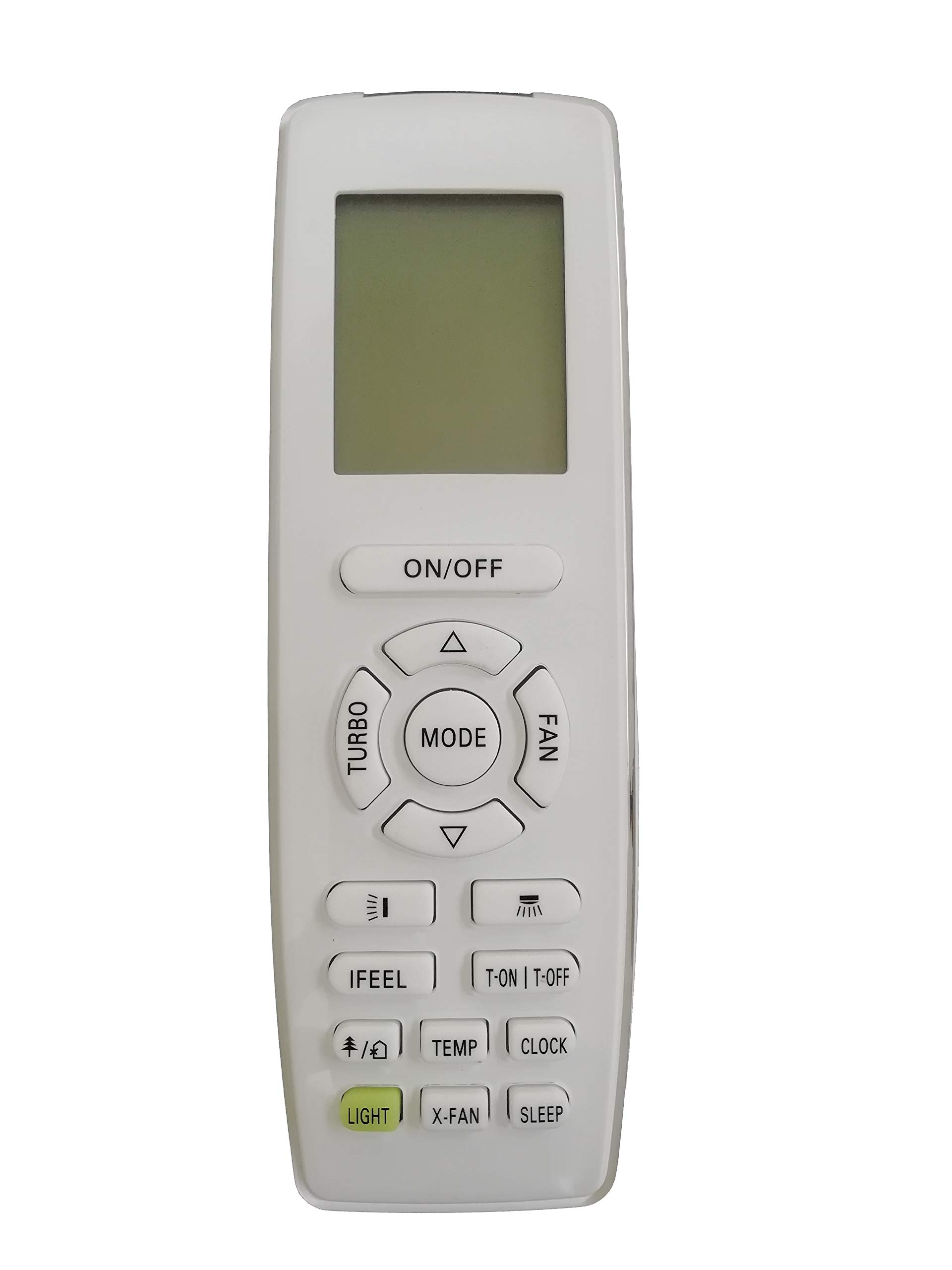 LipiWorld® 206 AC Remote Control (Old Remote Exactly Same Remote Will Only Work) Compatible for YAP1FB Onida AC Remote (B0919HGL6J) Amazon Price History, Amazon Price Tracker