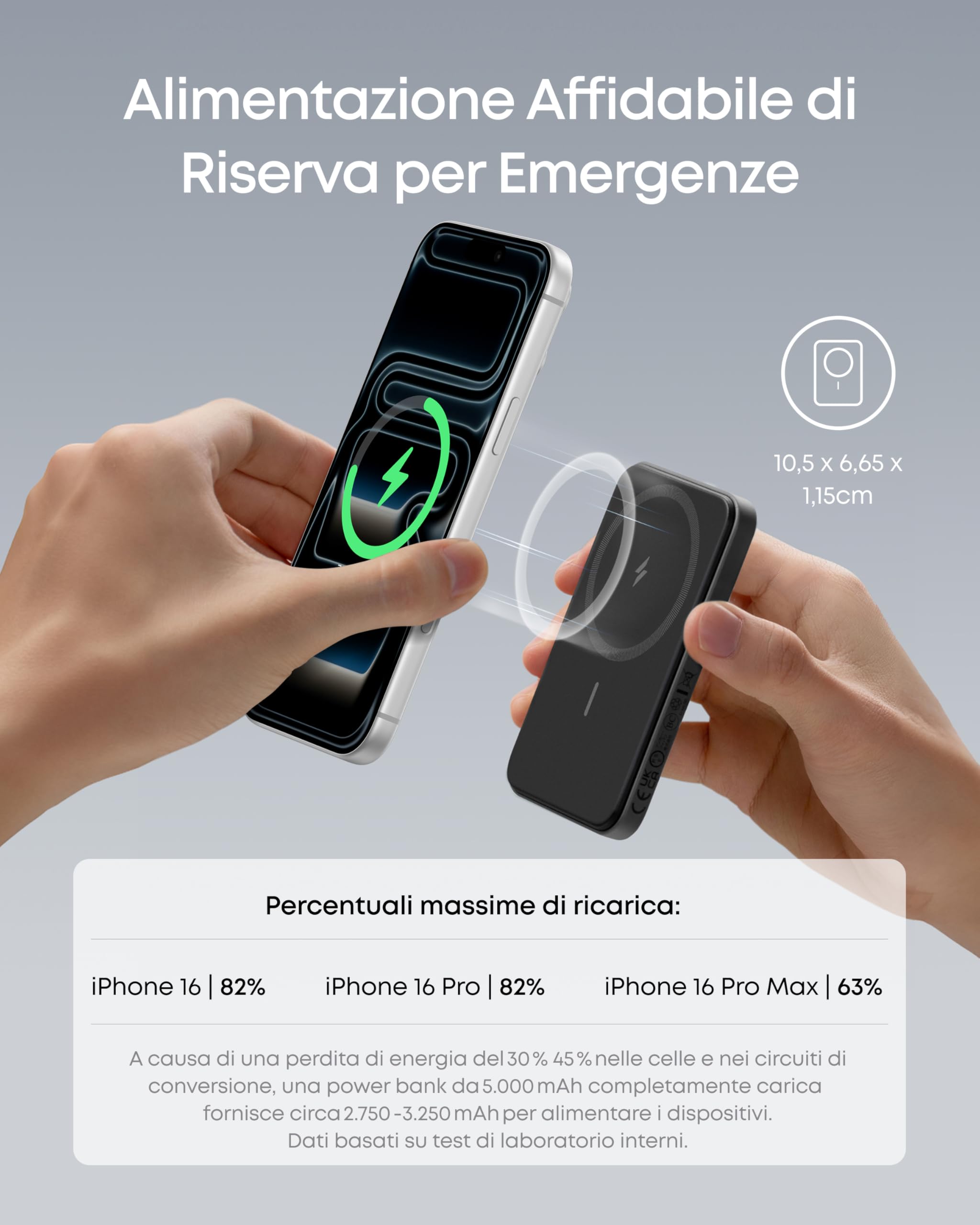 Anker 621 Magnetic Power Bank Magsafe(MagGo), Magnetico da 5000 mAh con Cavo USB-C, Compatibile Solo con iPhone 17 Pro Max/Serie 16-12(Nero)