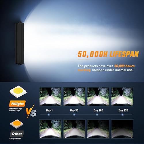 Miniatura 4 de Nilight Barra de luz LED de 13.5 pulgadas, combo de inundación de triple fila, 96 LED, luz antiniebla, luz de conducción, luz de trabajo, luz de