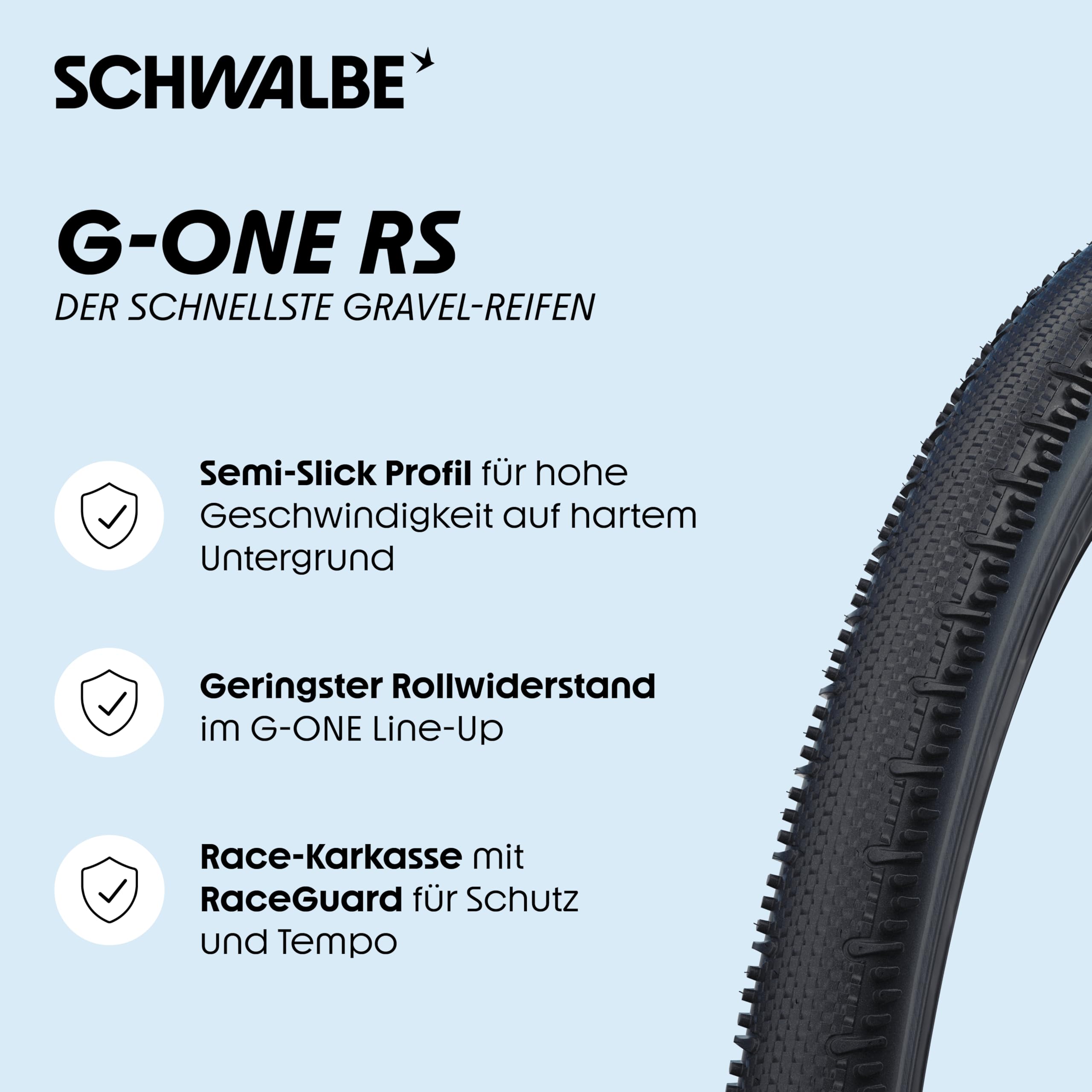 Schwalbe G-One RS Performance,RaceGuard,TLR 35-622 B/B-SK HS621 ADDIX Green 67EPI