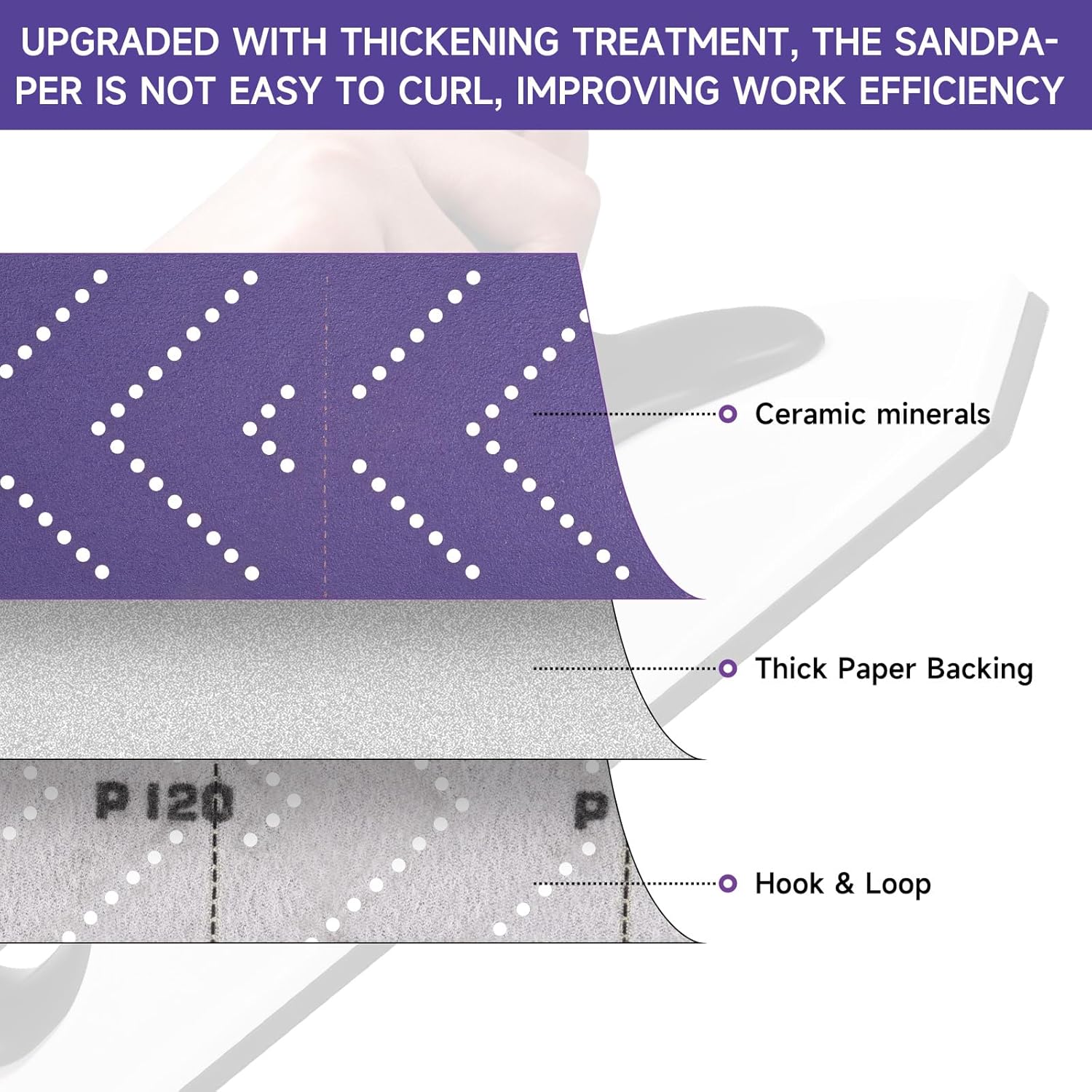 Purple Ceramic 180 Grit Sandpaper Roll, 2-3/4" x 13 Yard, Hook & Loop Multi-Hole Continuous Roll for Automotive, Wood, Metal Sanding - Image 2