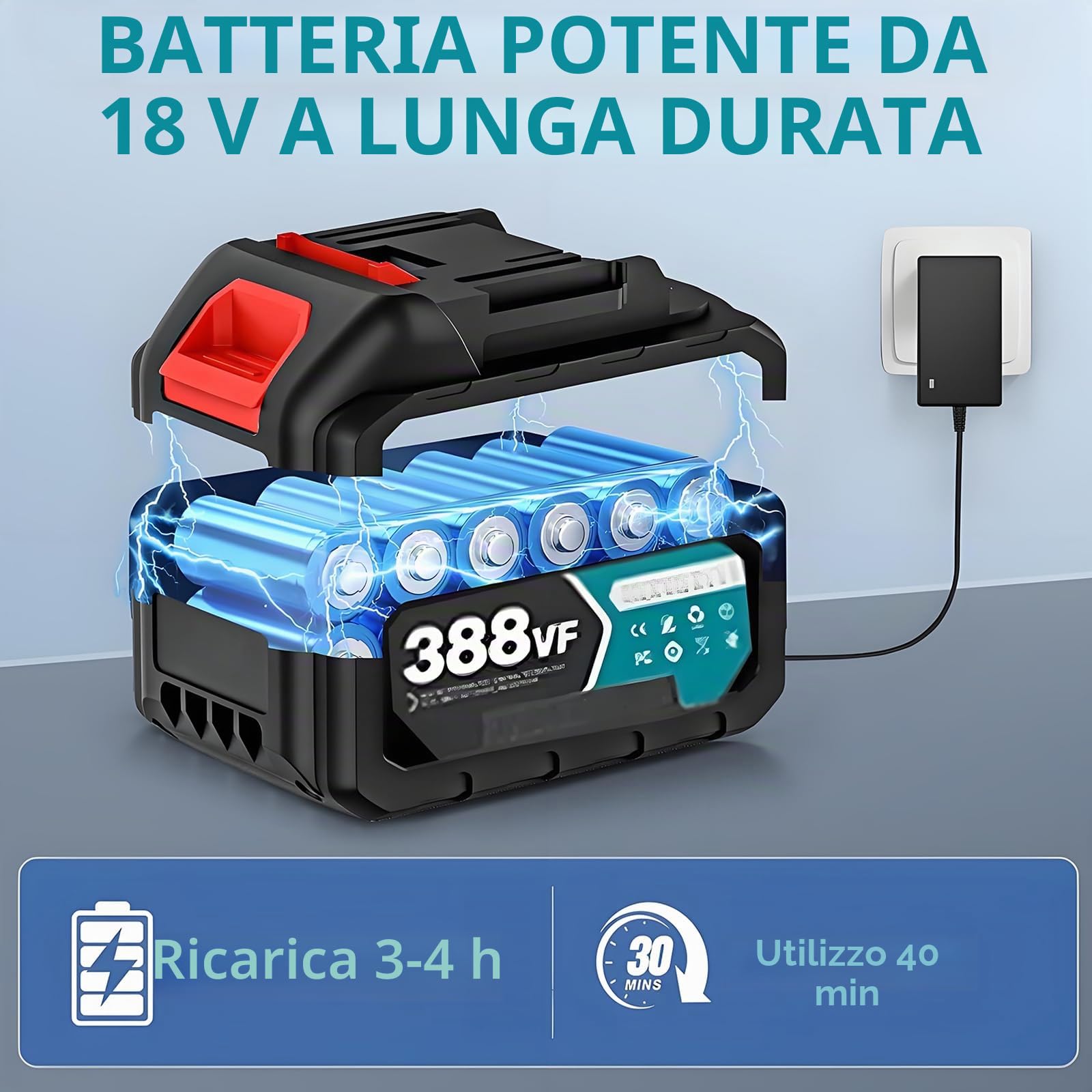 Soffiatore a Batteria, 5 Velocità, Max Regolabile 219 km/h | Motore senza spazzole 28000 RPM Elettrico di foglie senza fili per Foglie soffiaggio della neve