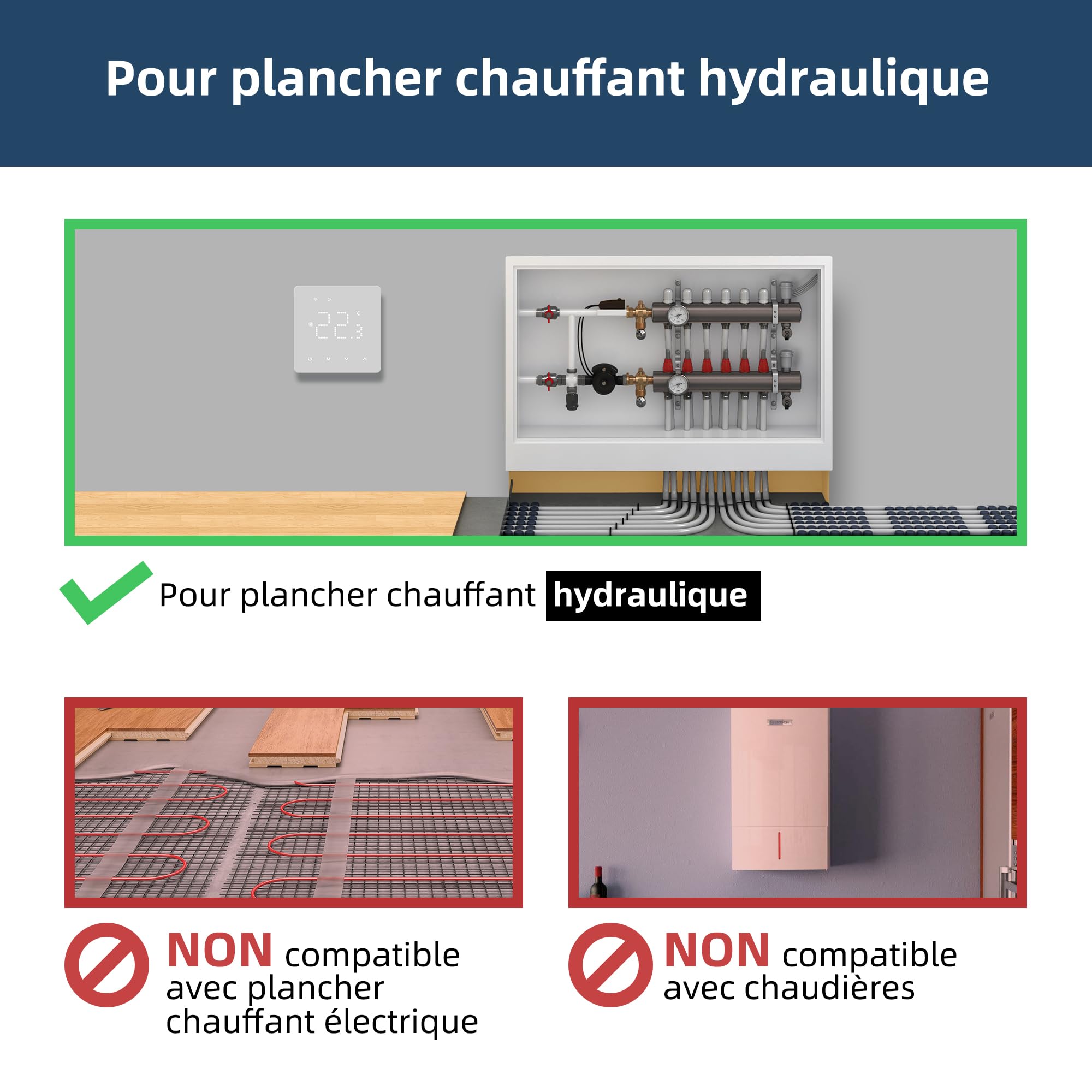 Beok Thermostat WiFi pour Plancher Chauffant à Eau, programmable, contrôle à Distance Via Smart Life APP, Compatible avec Alexa, Google Home