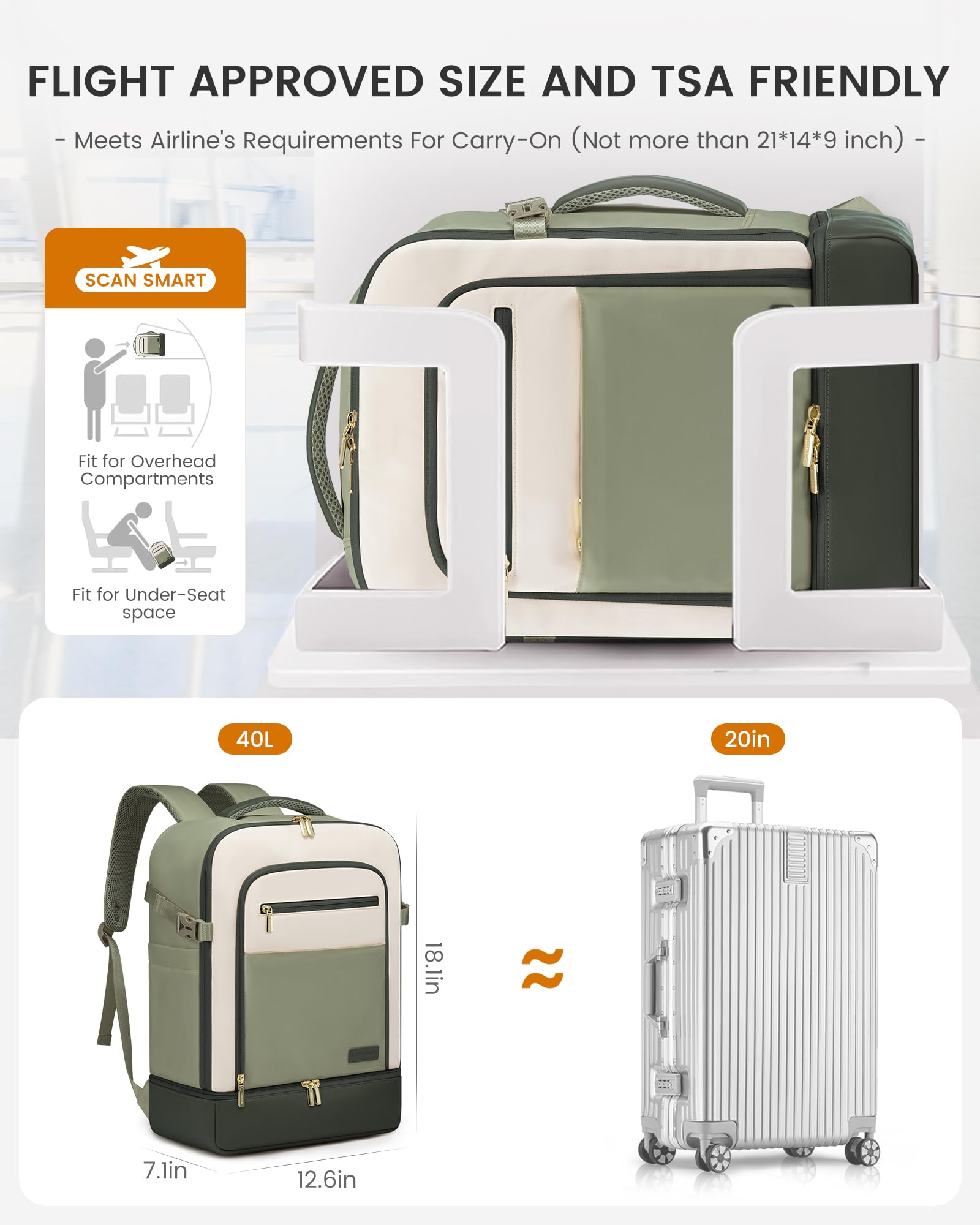 LOVEVOOK Sac à dos de voyage cabine avec compartiment à chaussures séparé, 40L pour femmes avec compartiment humide et sec, pour ordinateur portable de 17 pouces, bagage à main pour voyage.