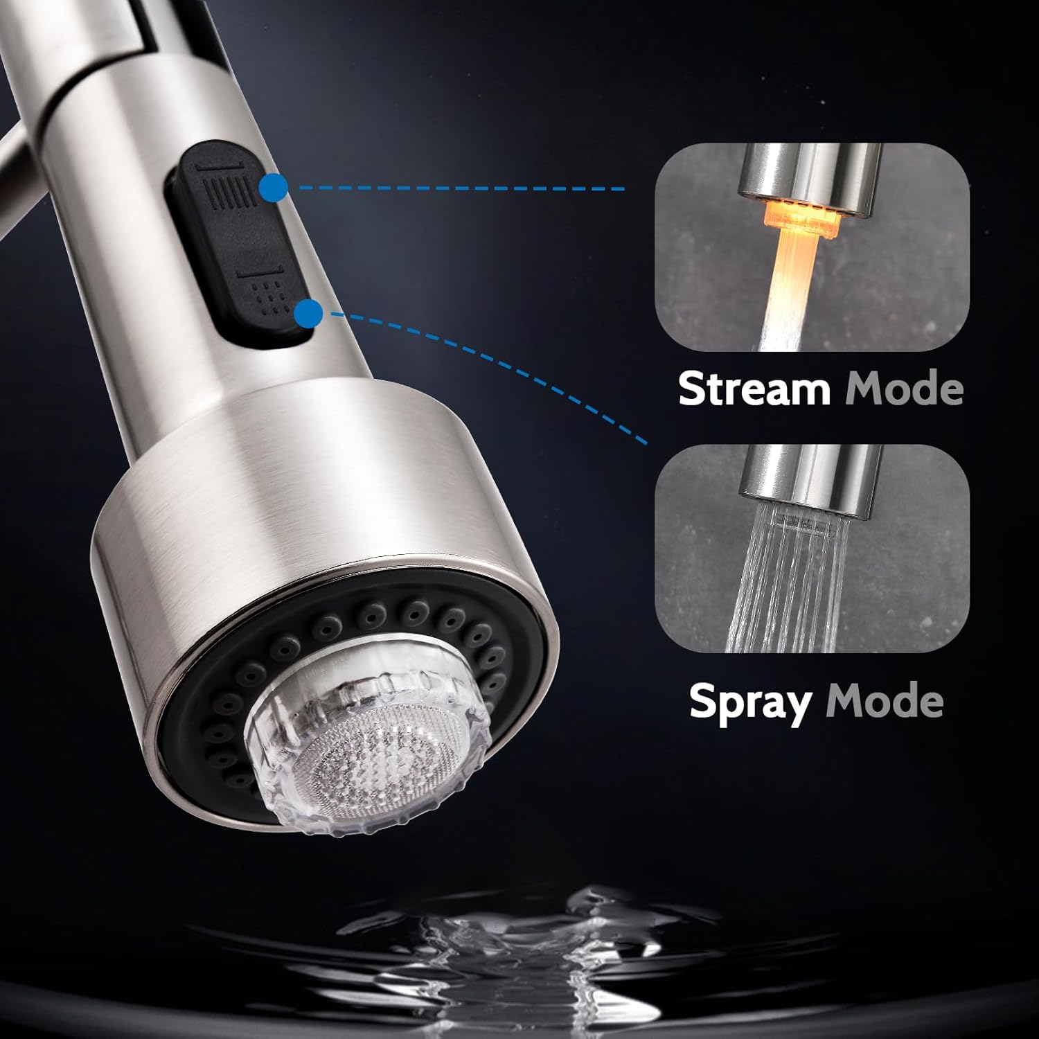 WEWE Kitchen Faucets, Brushed Nickel Kitchen Faucet with Pull Down Sprayer Spring Single Handle Stainless Steel with Built in Soap Dispenser for Kitchen Sink WEWE