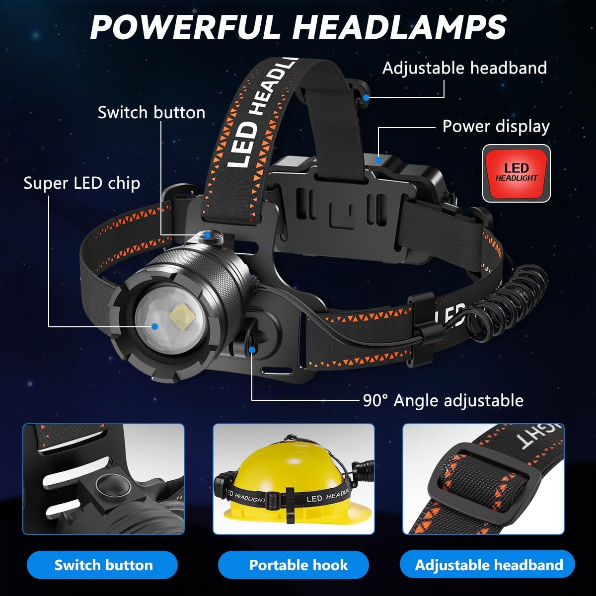 KYEKIO 3Pack Rechargeable Headlamps for Adults, Super Bright Head Lamps LED Rechargeable, 4Mode Head Lights for Forehead Hard Hat, Adjustable Focus 90°Headlight, Waterproof LED Headlamp Camping - Image 6