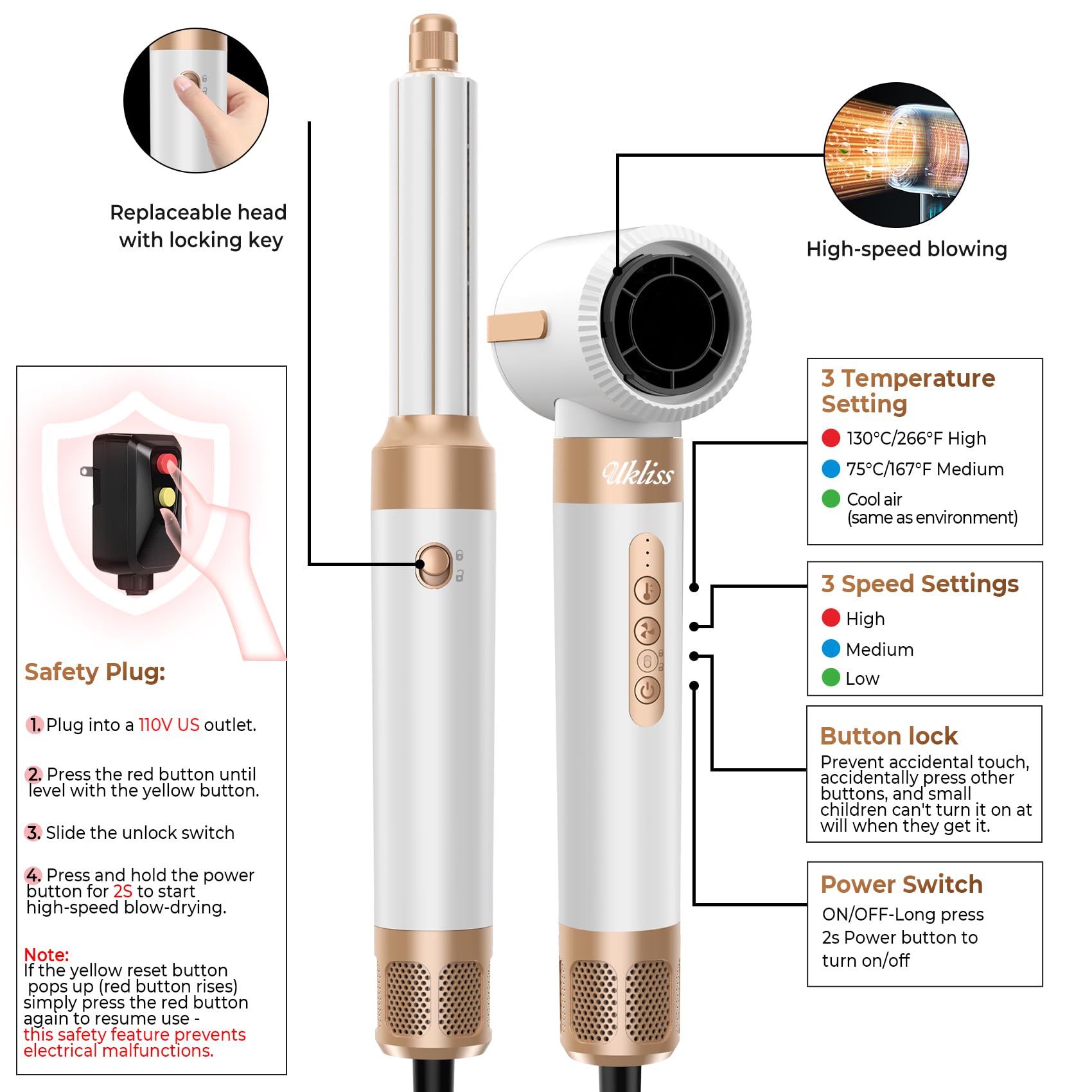 UKLISS 7'si 1 Arada Saç Kurutma Fırçası, Kıvırcık ve Bukleli Saçlar İçin Difüzörlü 110000 RPM Profesyonel İyonik Fırça, Salon Kalitesinde Şekillendirme İçin Saç Kurutma Makinesi, Beyaz Altın