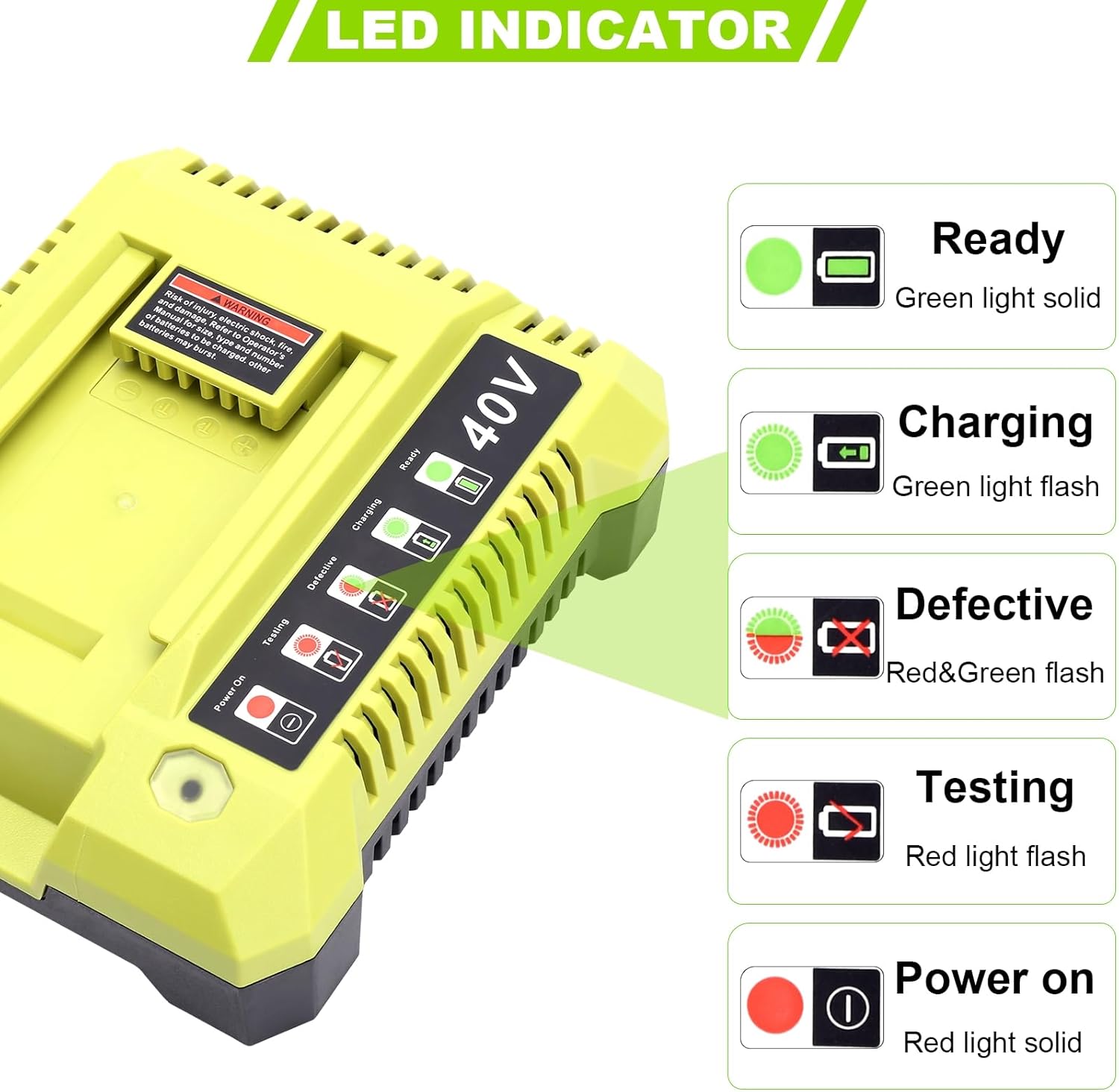 Replacement for Ryobi 40V Battery Charger OP401, 40V Charger Compatible with Ryobi Battery 40 Volt OP4026 OP4050A OP4040 OP4050 OP4050A OP4060 OP40261 OP40401 OP40501