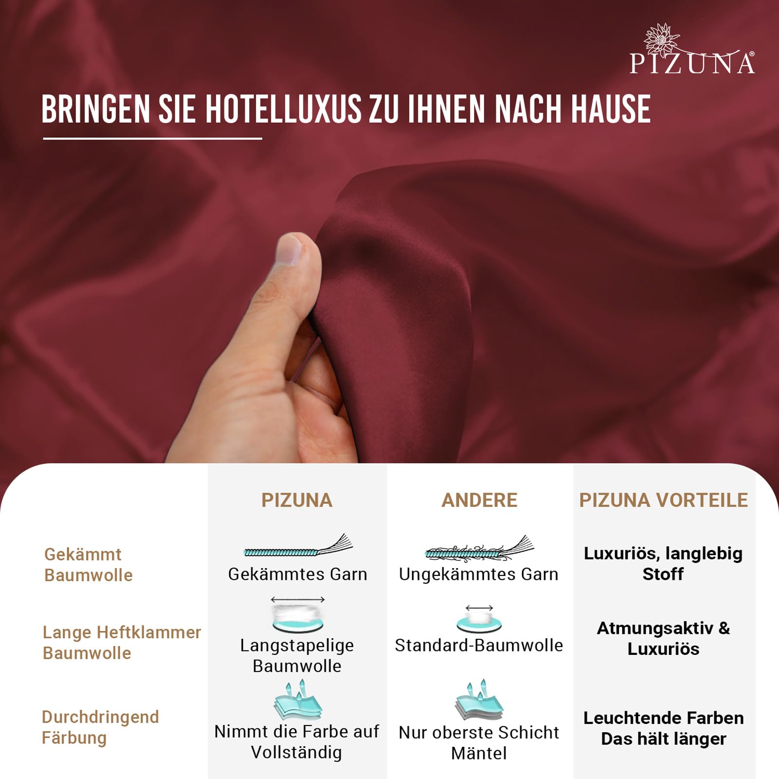 Pizuna 800 Fadenzahl Baumwolle spannbettlaken 170x200-180x200cm Rio-Rot, 100% Langstapelige Baumwolle Spannbetttuch, Weiche Mako Satin-Webart passt bis zu 40 cm Matratzenhöhe Mako Satin