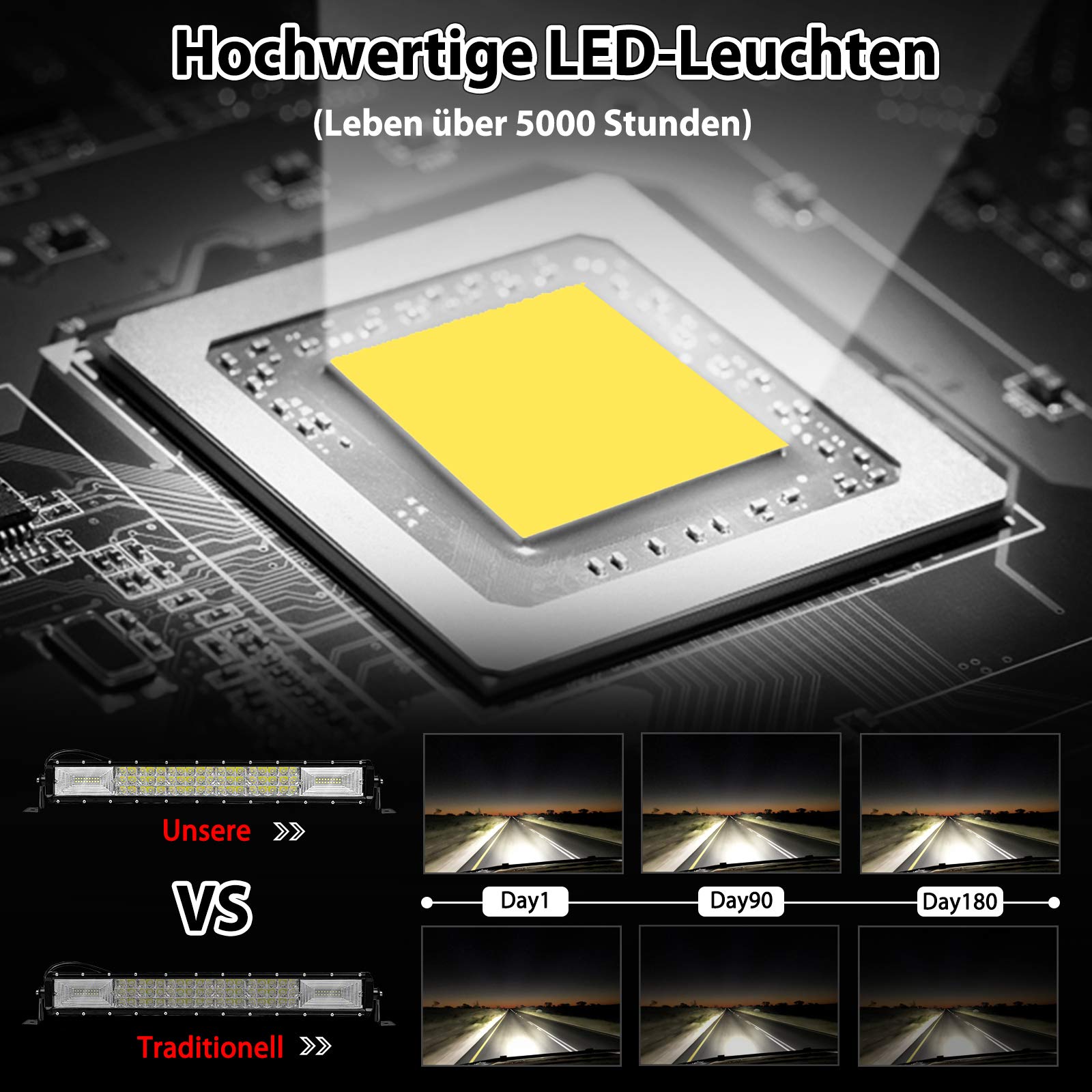 Froadp 675W LED Barra de Luces de Trabajo, Faros de Coche, IP67 Luz Auxiliar Impermeable Fila, Dispositivo de Iluminación Adicionales Seguras y que Ahorran Energía para SUV LKW UTV(1330x80x70mm)