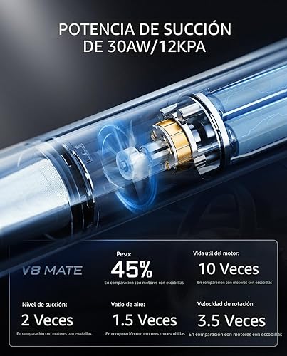 Miniatura 7 de Fanttik Slim V8 Mate - Aspiradora inalámbrica para automóvil, potencia de succión de 12000 Pa, mini aspiradora portátil con manguera flexible y