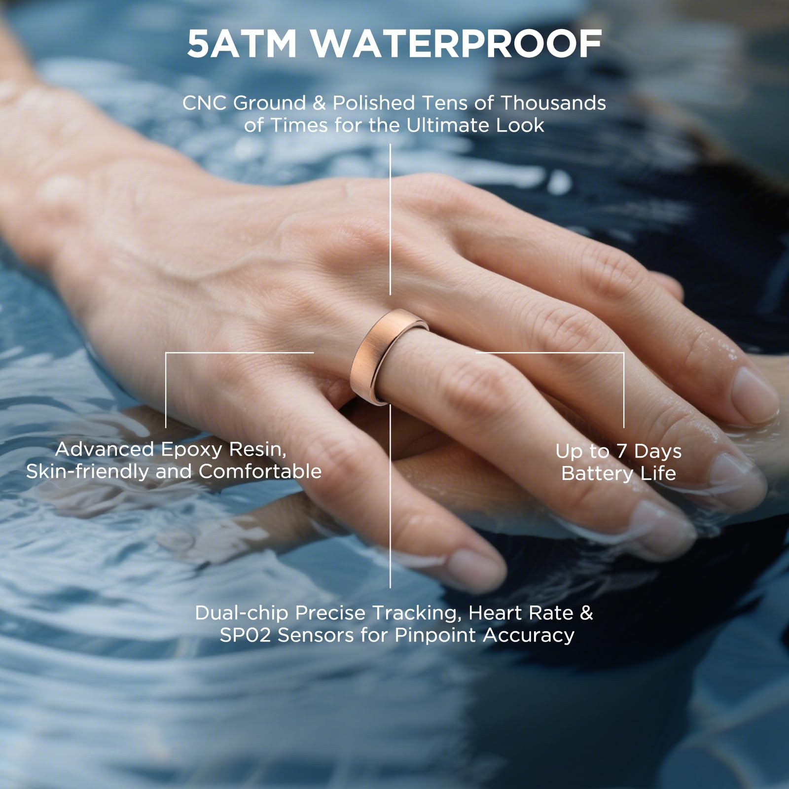 Rastreador de fitness con seguimiento del sueño, anillo inteligente para mujeres y hombres, rastreador de actividad, monitor de frecuencia cardíaca 24/7, contador de pasos, podómetro de calorías, sin