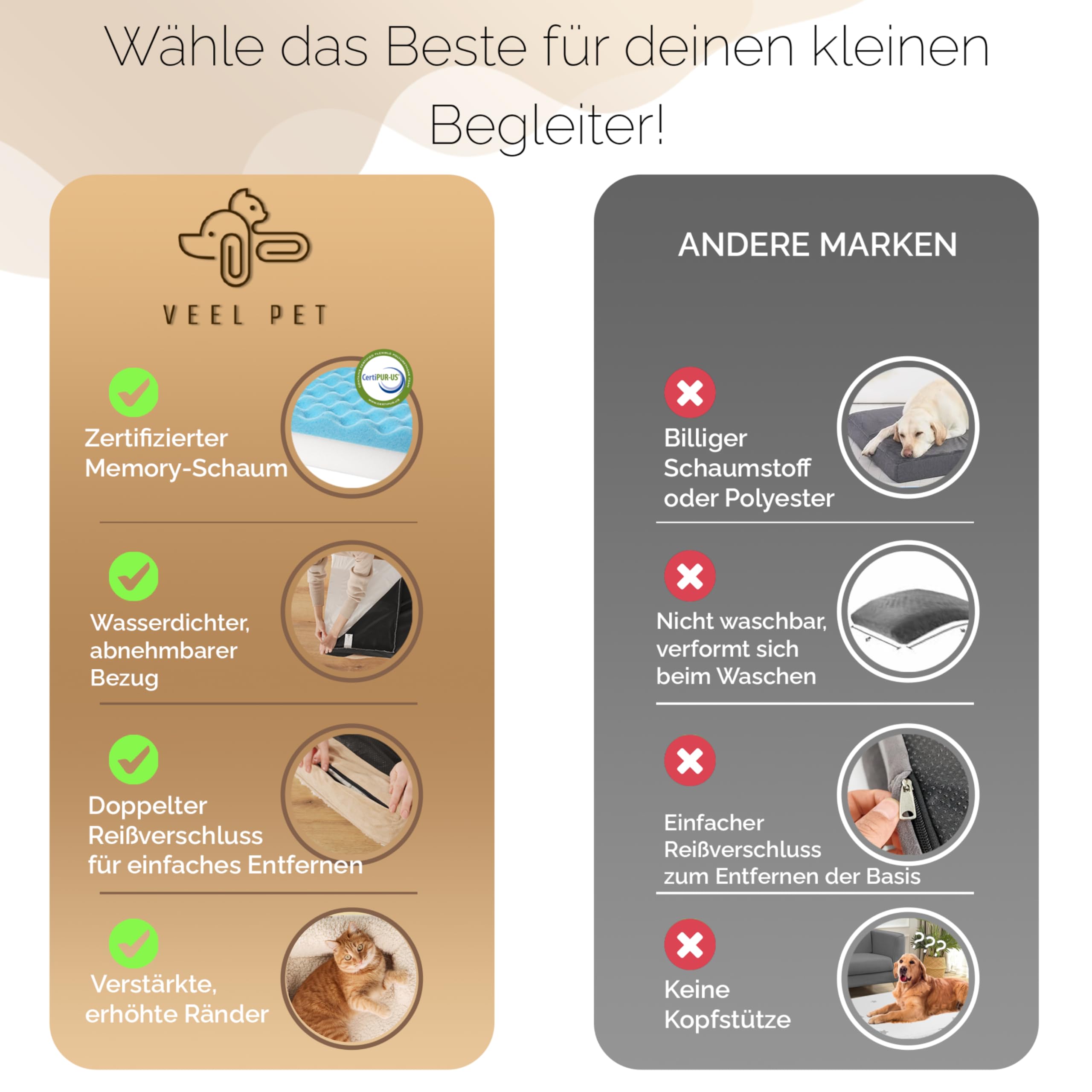 Katzenbett orthopädisch, waschbar, abnehmbar, wasserdicht (SMALL)