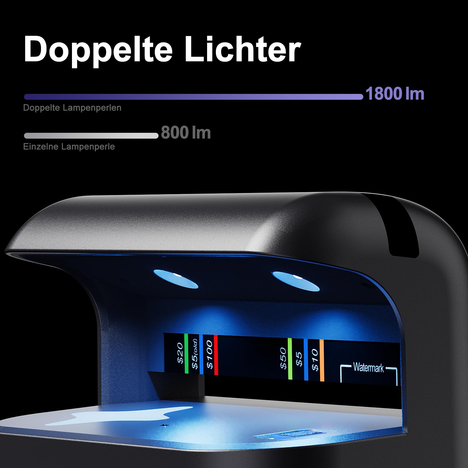 Aneken AL-17 Geldscheinprüfer mit zwei 1800 LM UV-LED-Lichtern, fortschrittlicher UV-Falschgeldprüfer mit eingebauter Batterie, Karten- und Ausweiserkennung, geeignet für alle Währungen der Welt