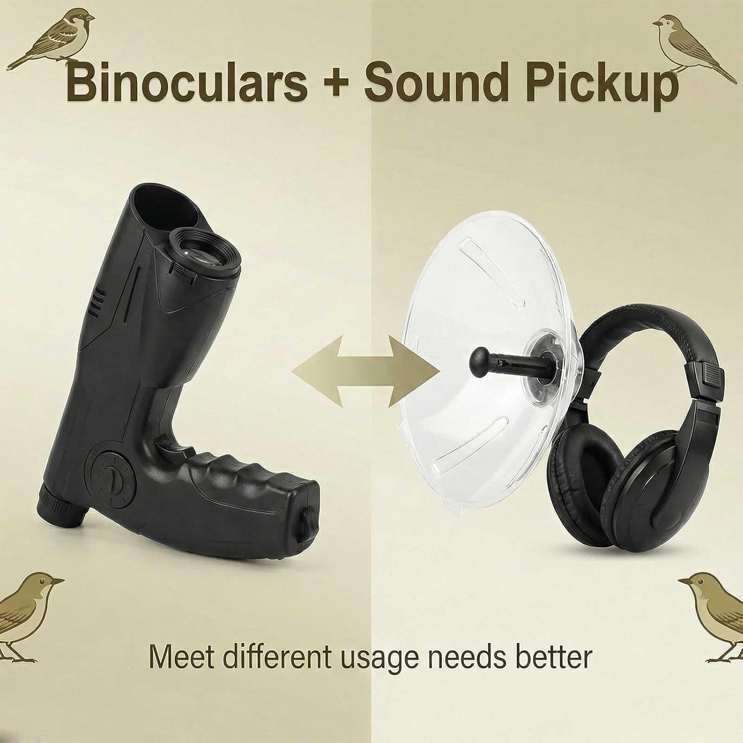 Parabolic Microphone Bird Monocular Spy Ear Bionic Listening Device Nature Observing Record for Long Range Listening Device up to 8X Magnification Monocular Soun