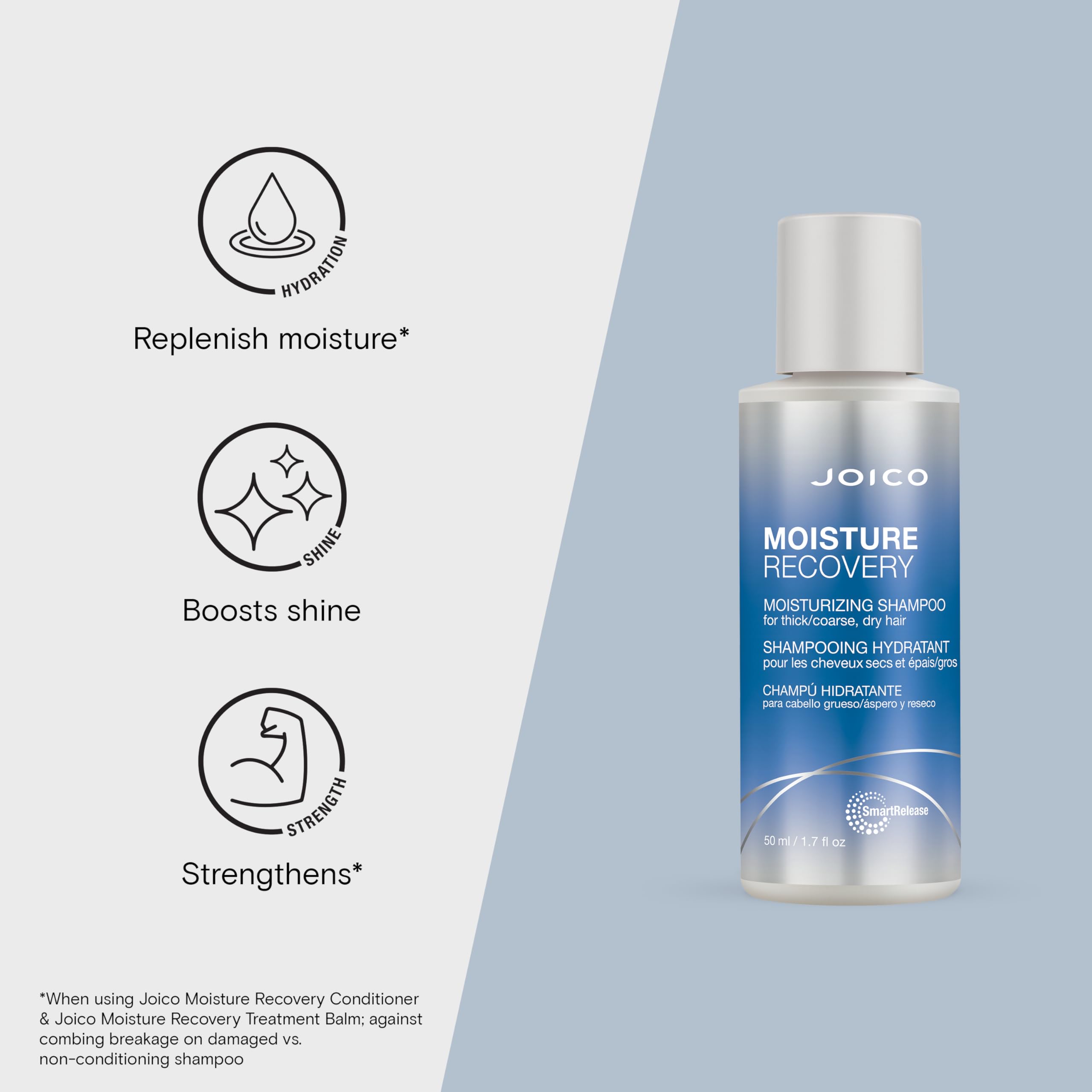 Joico Moisture Recovery Moisturizing Shampoo | For Thick, Coarse, Dry Hair | Replenish Moisture | Restore Smoothness & Elasticity | Reduce Breakage | Increase Strength | With Jojoba Oil & Shea Butter