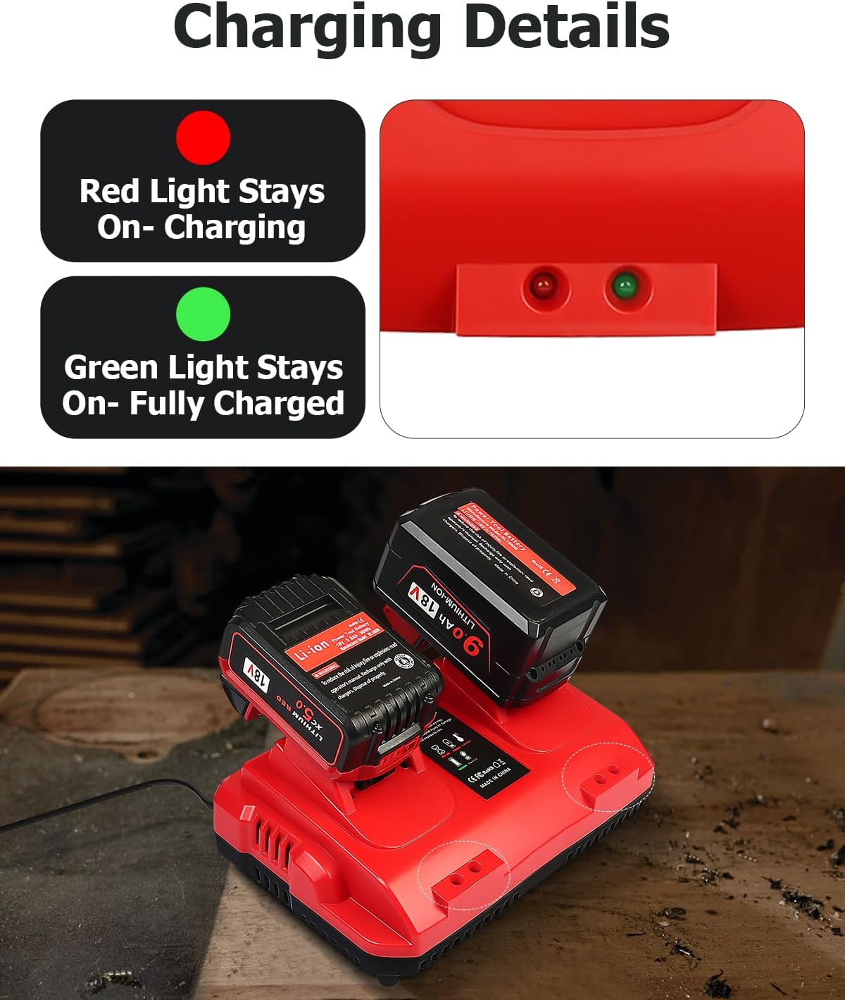 18V Rapid Charger Replacement for Milwaukee M18 Battery Charger Station 2Ports 48-59-1802 48-59-1812 Compatible with M-18 48-11-1850 48-11-1840 48-11-30 48-11-20 - Image 4