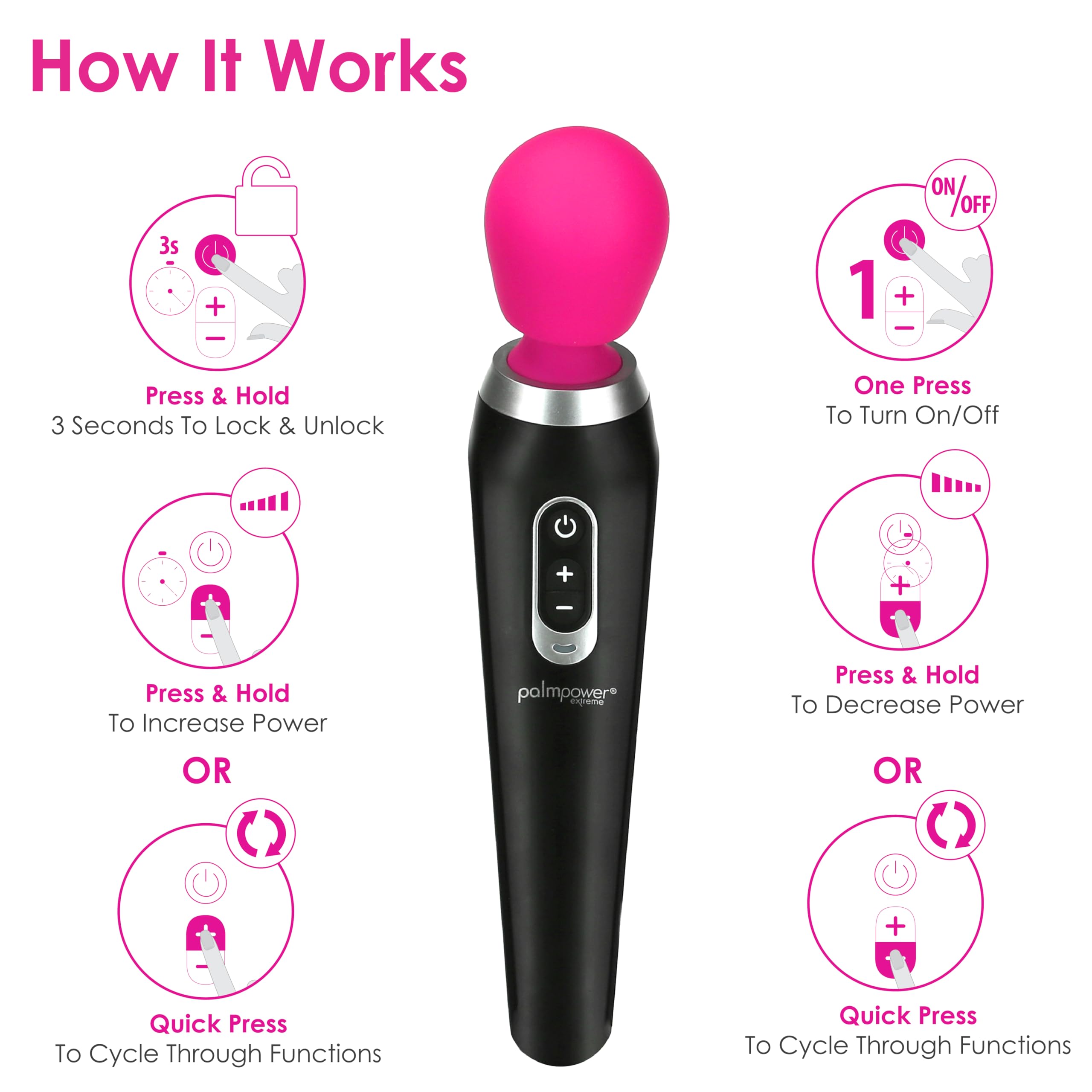 Amazon.com: PalmPower Extreme Vibrator, Powerful Waterproof Cordless  Massager, Angled Head, Multi-Speed & Patterns, USB Rechargeable,  PowerBullet Motor, Personal Massager for Women : Health & Household