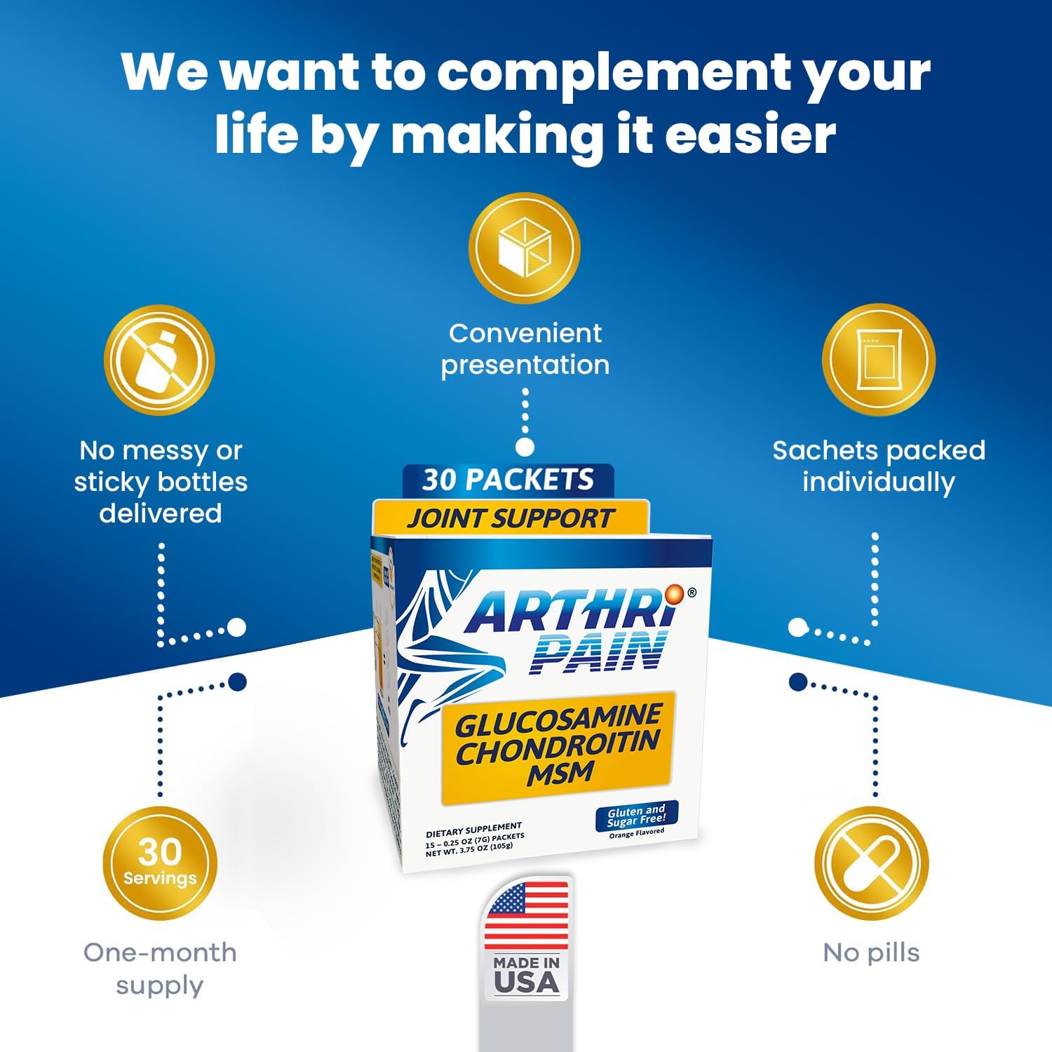 Arthripain – Joint Support Cartilage Repair Supplement – Clinically Tested Joint Juice - Ligament Relief Support – Glucosamine Chondroitin MSM – Swollen Knee Treatment –Sugar-Free – Made in US - 30ct