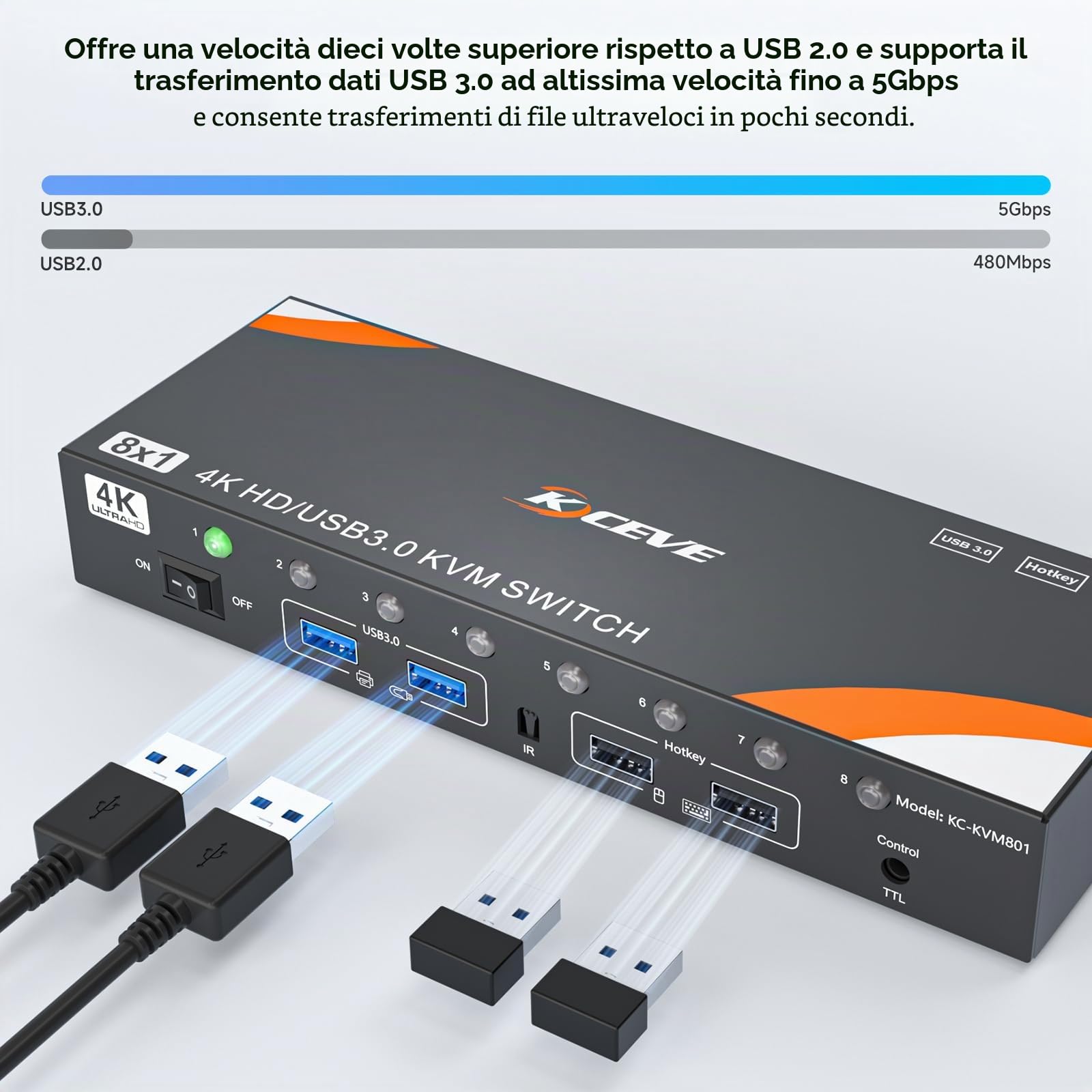Switch KVM HDMI 8 Computer e 1 Monitor, Commutatore KVM USB 3.0 con supporto 4K@60Hz per 8 PC con tastiera e mouse comuni, compatibile con Windows/Linux/Mac ecc