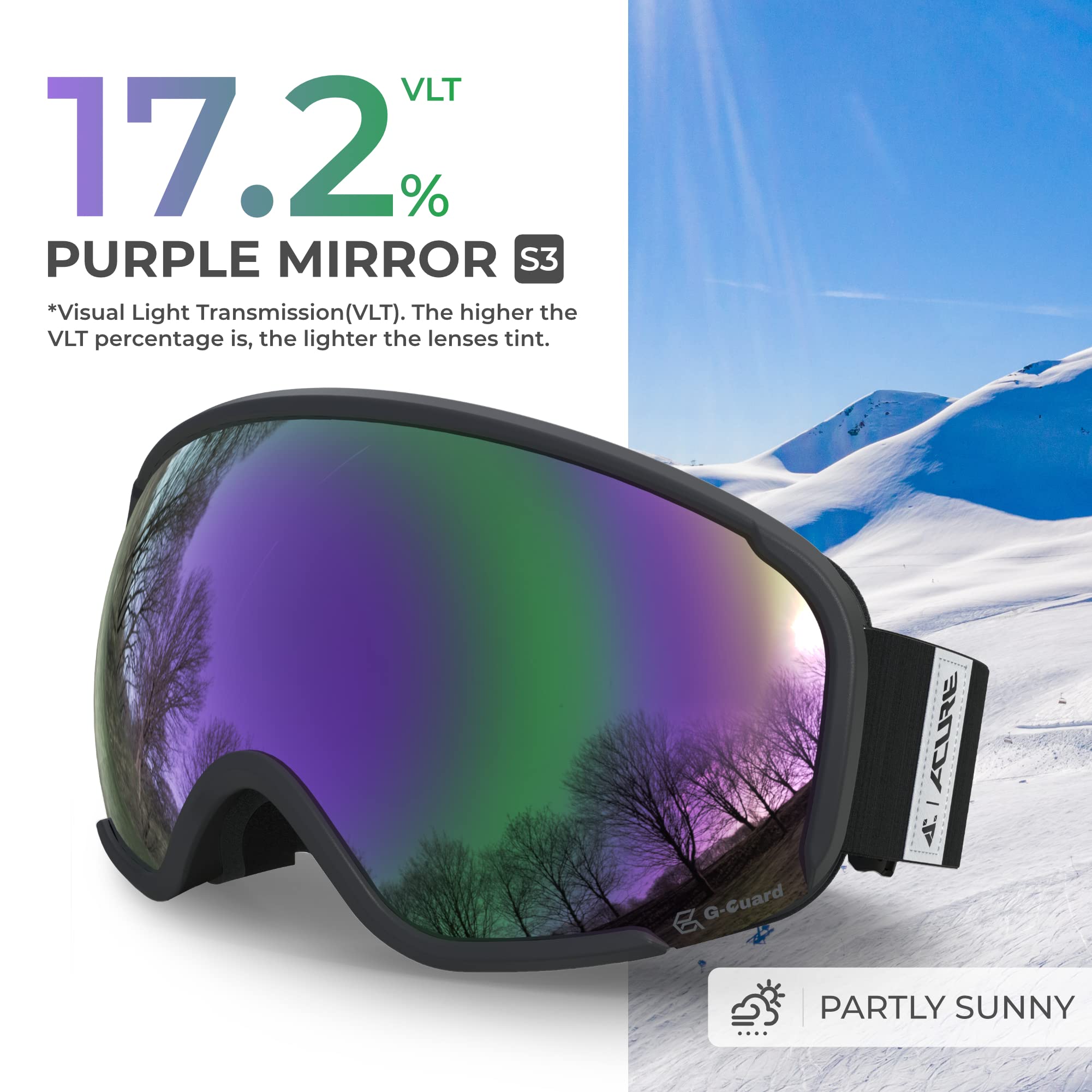 Masque De Ski ACURE OTG Sans Cadre - Lunettes Snowboard Double Lentille Anti-Buée UV400 Pour Homme, Femme, Enfant Et Jeunesse
