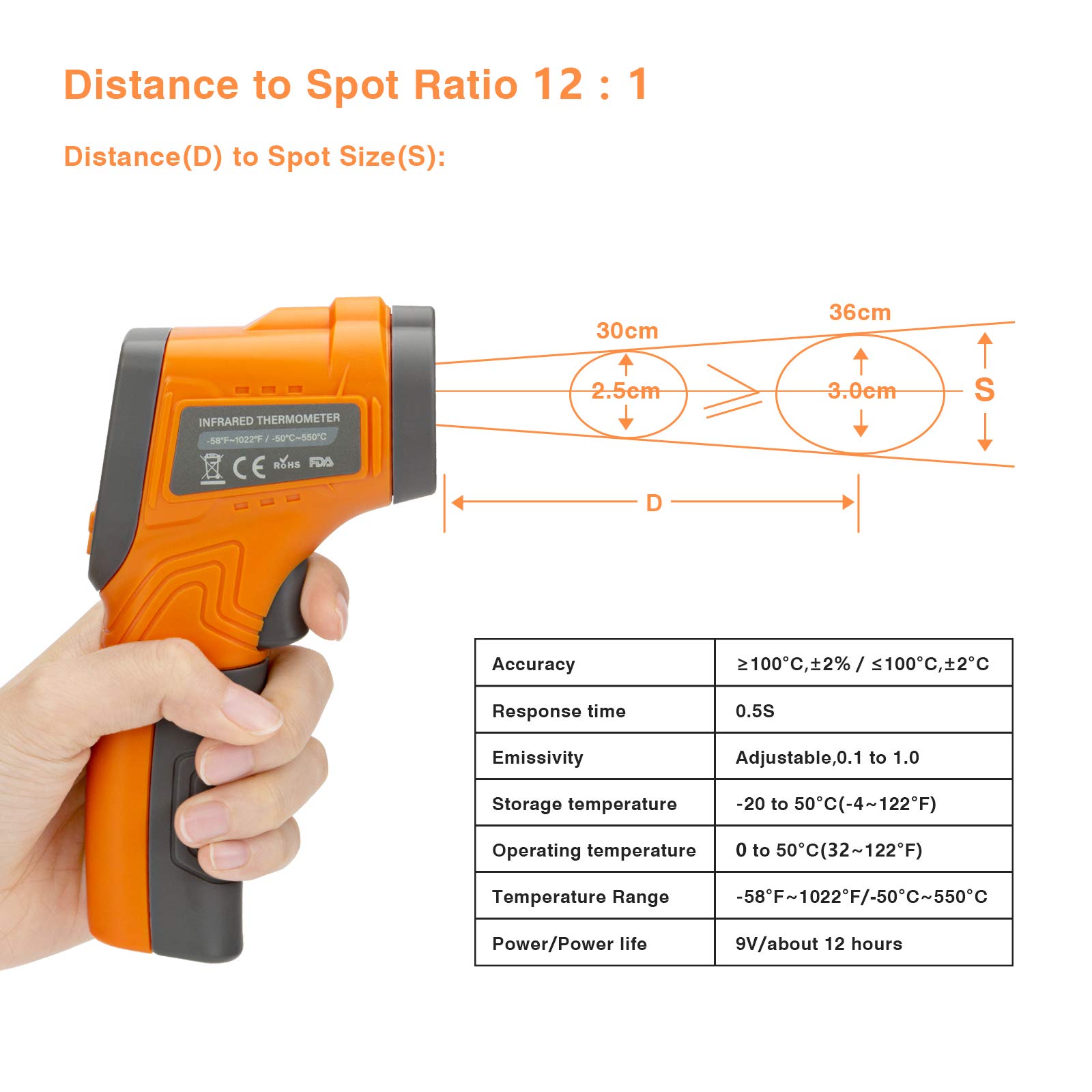 Inkbird Thermomètres à Infrarouges INK-IFT01,Sans Contact Laser Thermometre Infrarouge pour Industrial -50 ° C to 550 ° C, Ecran LCD Rétroéclairé,Alarme et Émissivité Réglable(pas pour l'homme)