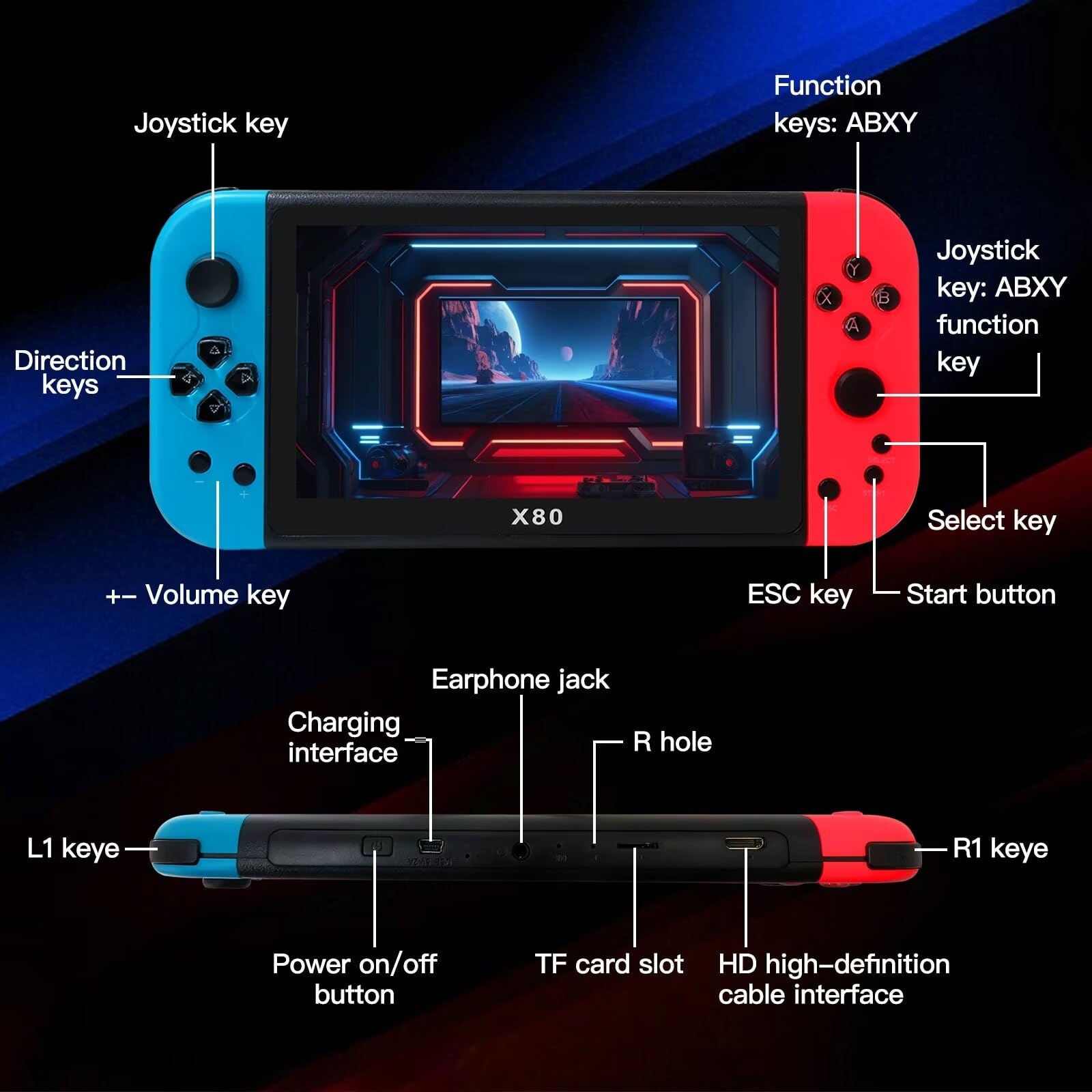 ゲーム機　まとめ売り Amazon.co.jp: Gxcdizx 2025 Update X80 ハンドヘルドゲーム