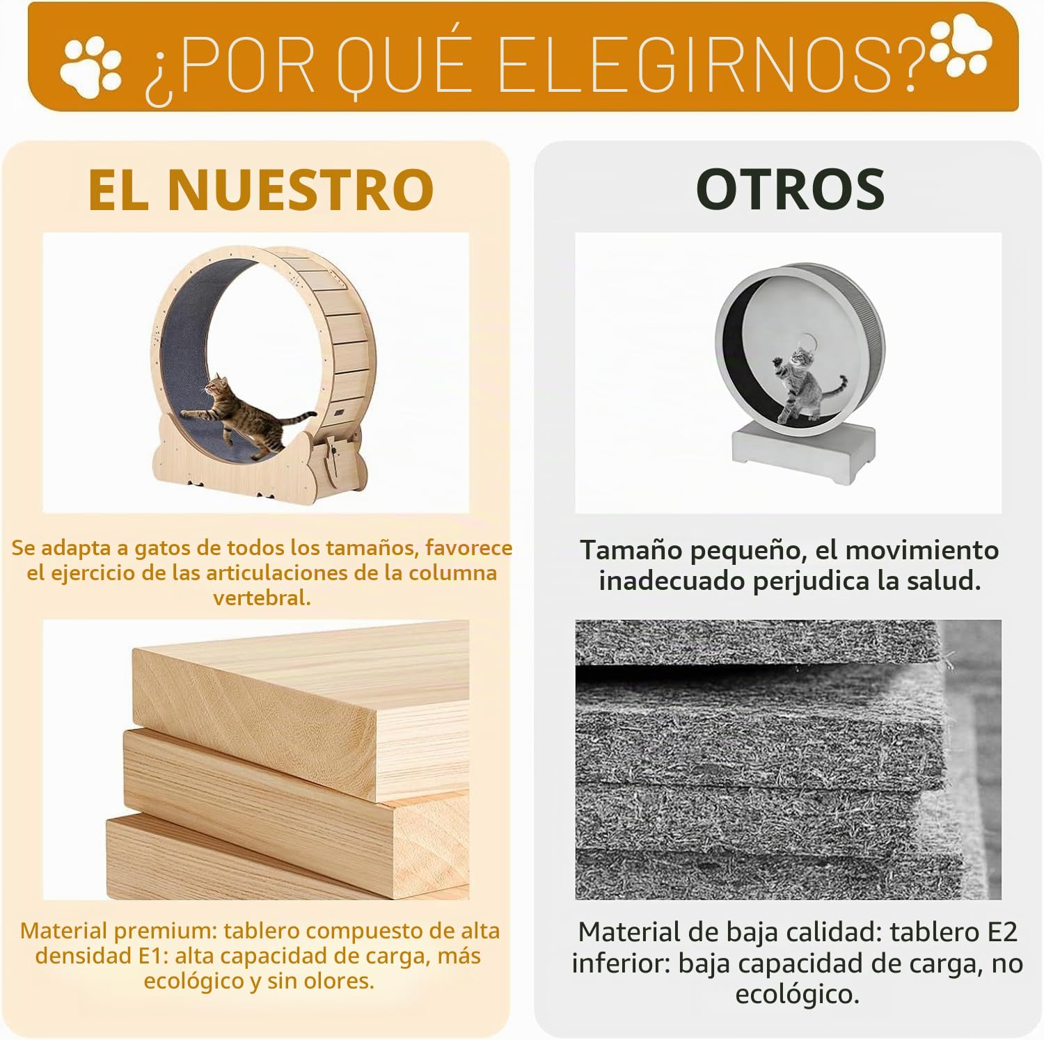Rueda de Ejercicio para Gatos 90-100cm – Tablero E1 Alta Densidad – Silenciosa, Segura, Fácil de Limpiar – para Todos los Tamaños