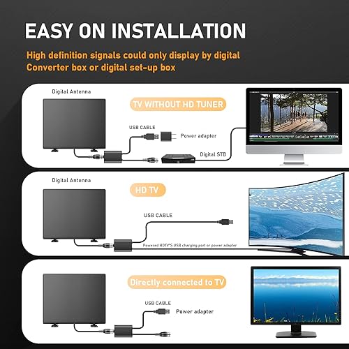 Miniatura 2 de Gamital Antena de TV digital HD amplificada, soporte de recepción de 300 millas 4K1080P soporte HDTV antena para televisión con amplificador