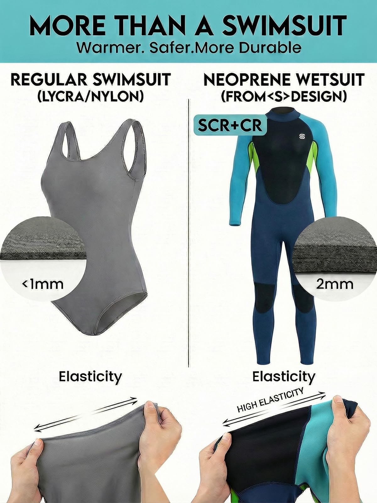 Combinaisons Plongée Enfants, 2.5mm Néoprène Combinaisons de Plongée pour Sports Nautiques Surf Natation