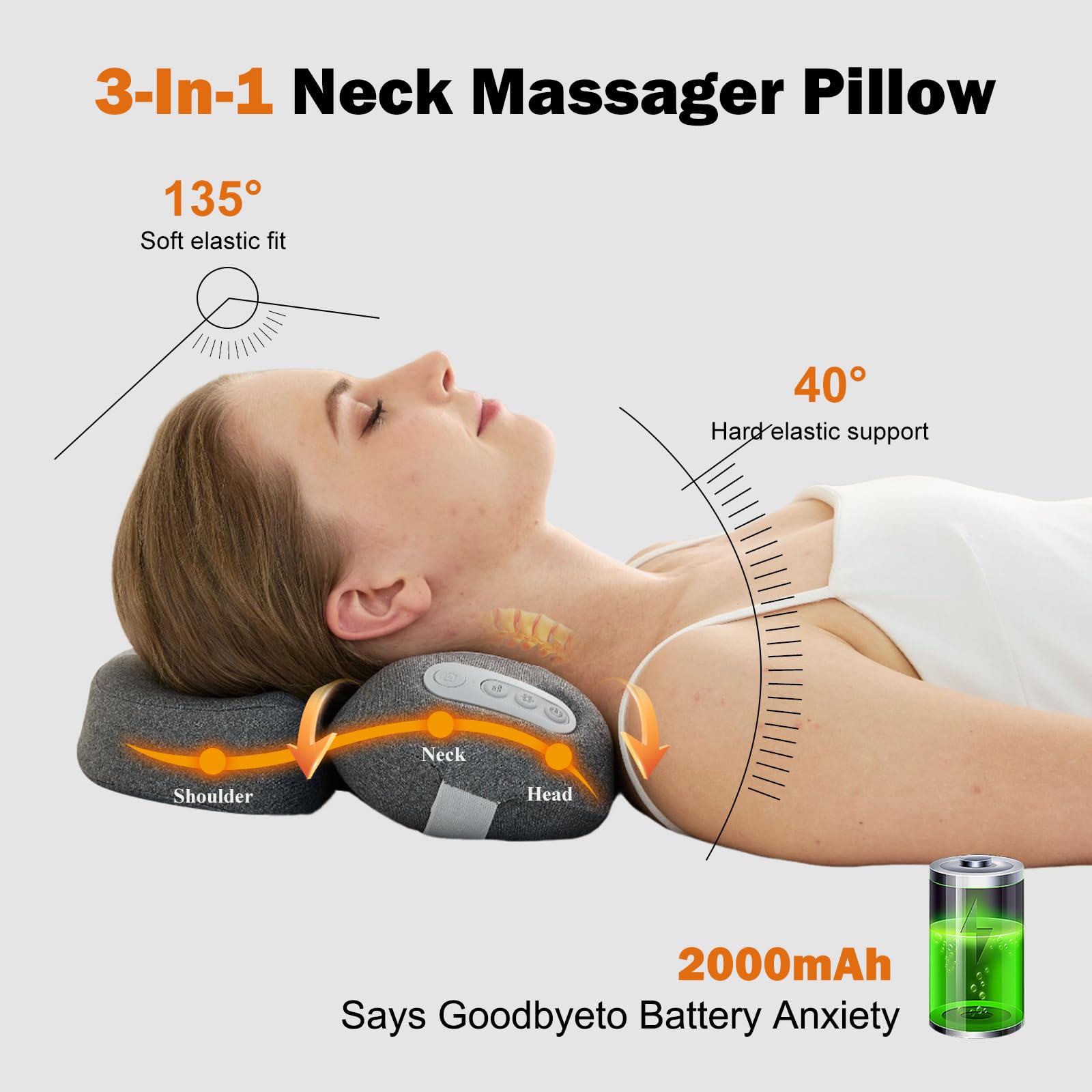 Cuscino massaggiante Shiatsu 4D per collo e spalle, massaggiatore portatile senza fili per alleviare il dolore, tessuto profondo, massaggiatore per collo con calore
