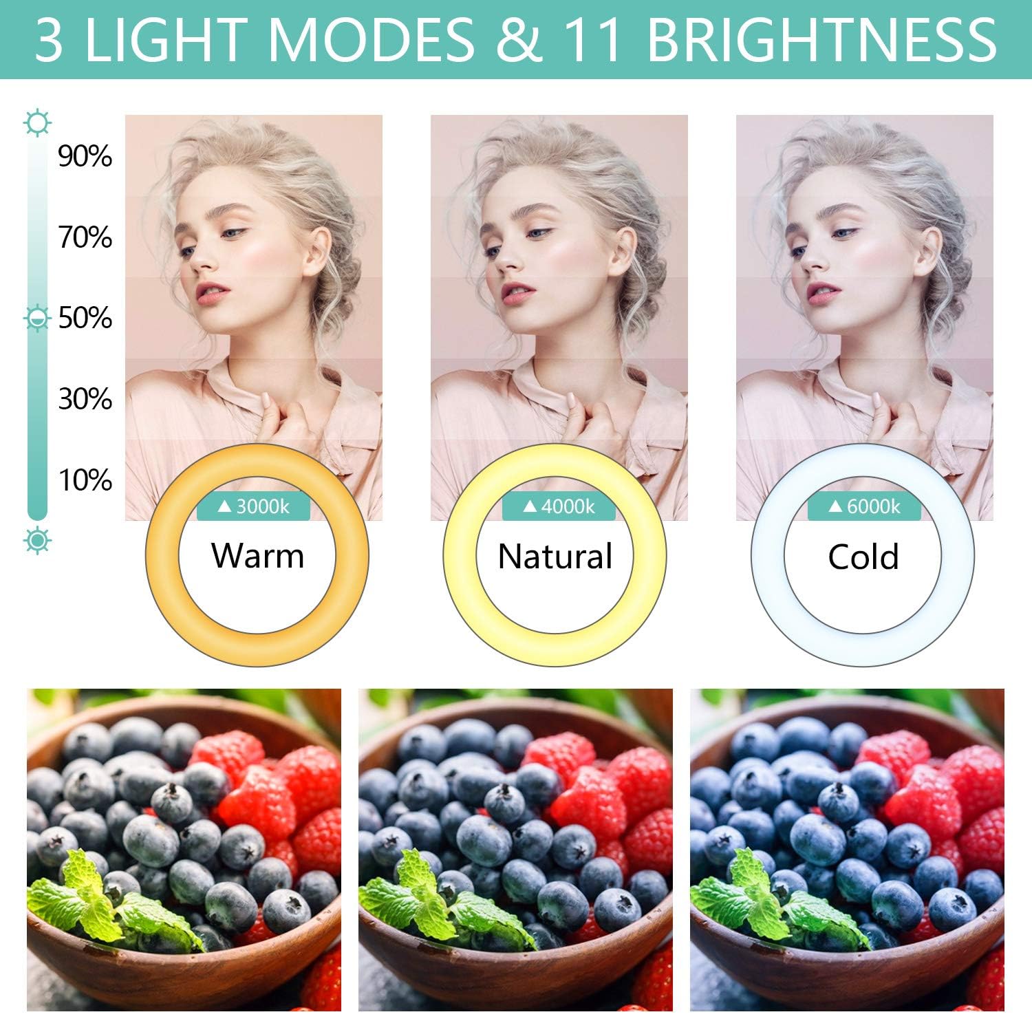 LED Lumière Anneau avec Trépied, 10" Ring Light avec Télécommande Wireless pour TikTok/Youtube/Diffusion en Direct/Maquillage Lampe Annulaire Réglable avec 3 Couleur Modes et 11 Luminosité