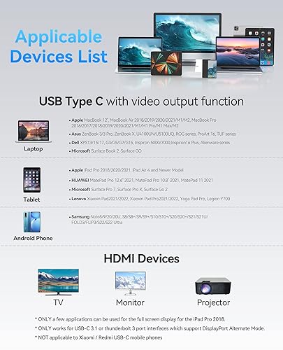 Miniatura 6 de VENTION Cable USB C a HDMI 4K 60Hz ángulo recto USB-C 5FT alta velocidad USB tipo C a HDMI cable para oficina en casa Thunderbolt 3 4 compatible con