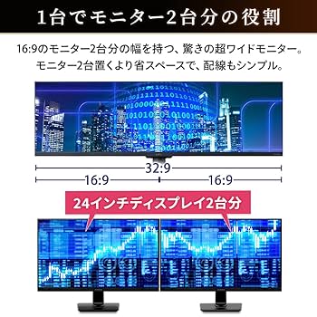 アイリスオーヤマ モニター 43.8インチ ウルトラワイド 液晶ディスプレイ 43.8インチ｜液晶ディスプレイ （ウルトラ