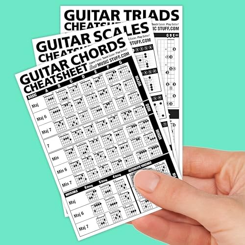 Paquete de hojas de trucos de guitarra (acordes, escalas y tríadas Cheatsheet  Referencia de bolsillo laminado (SMALL - 4 x 6 pulgadas)